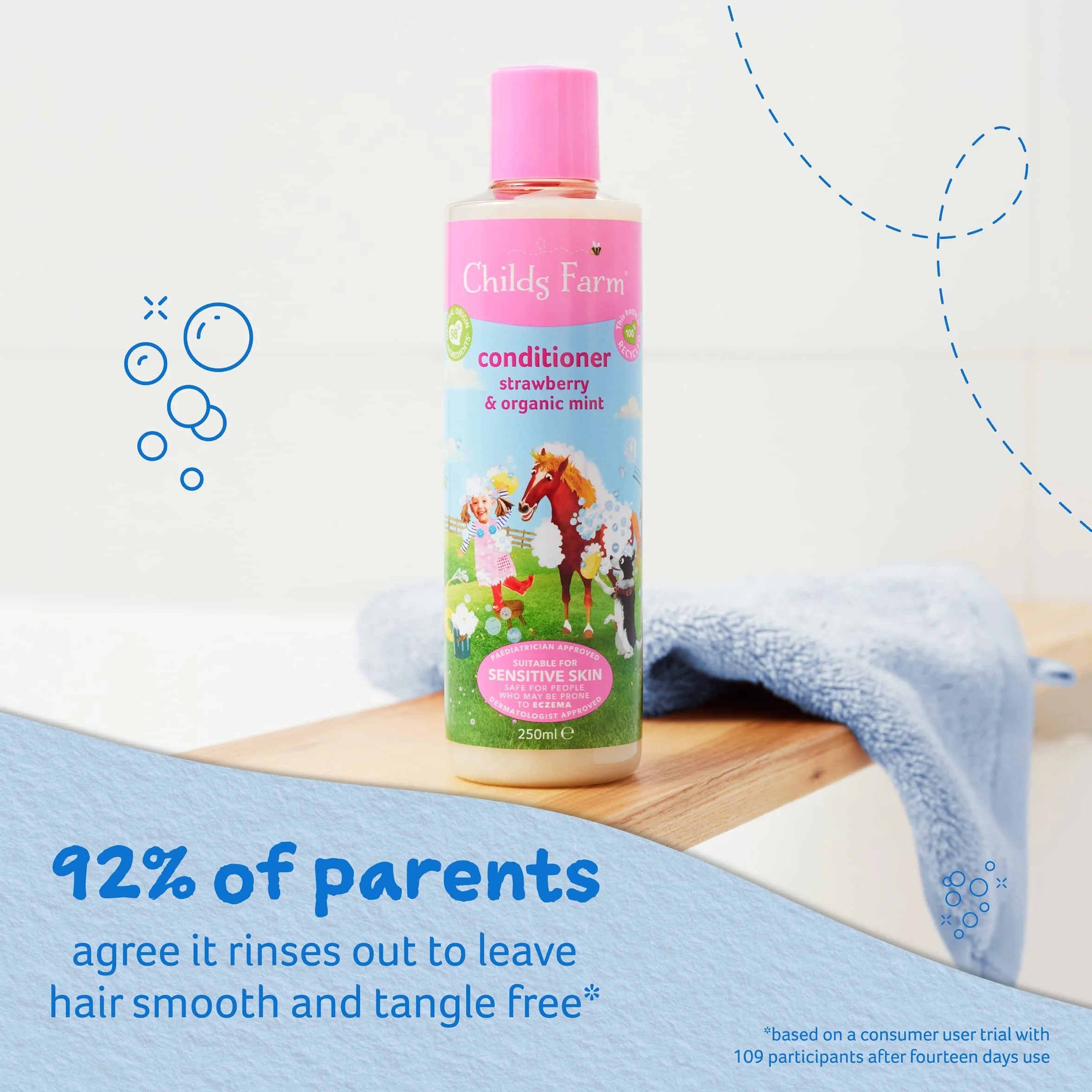 Childs Farm Strawberry and Organic Mint Conditioner 500 ml