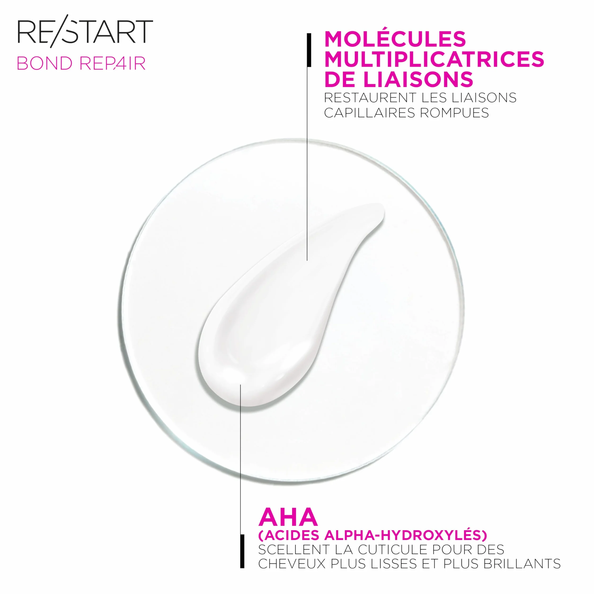 Revlon Professional Re/start Bond Repair Après-shampoing réparateur fondant 750ml