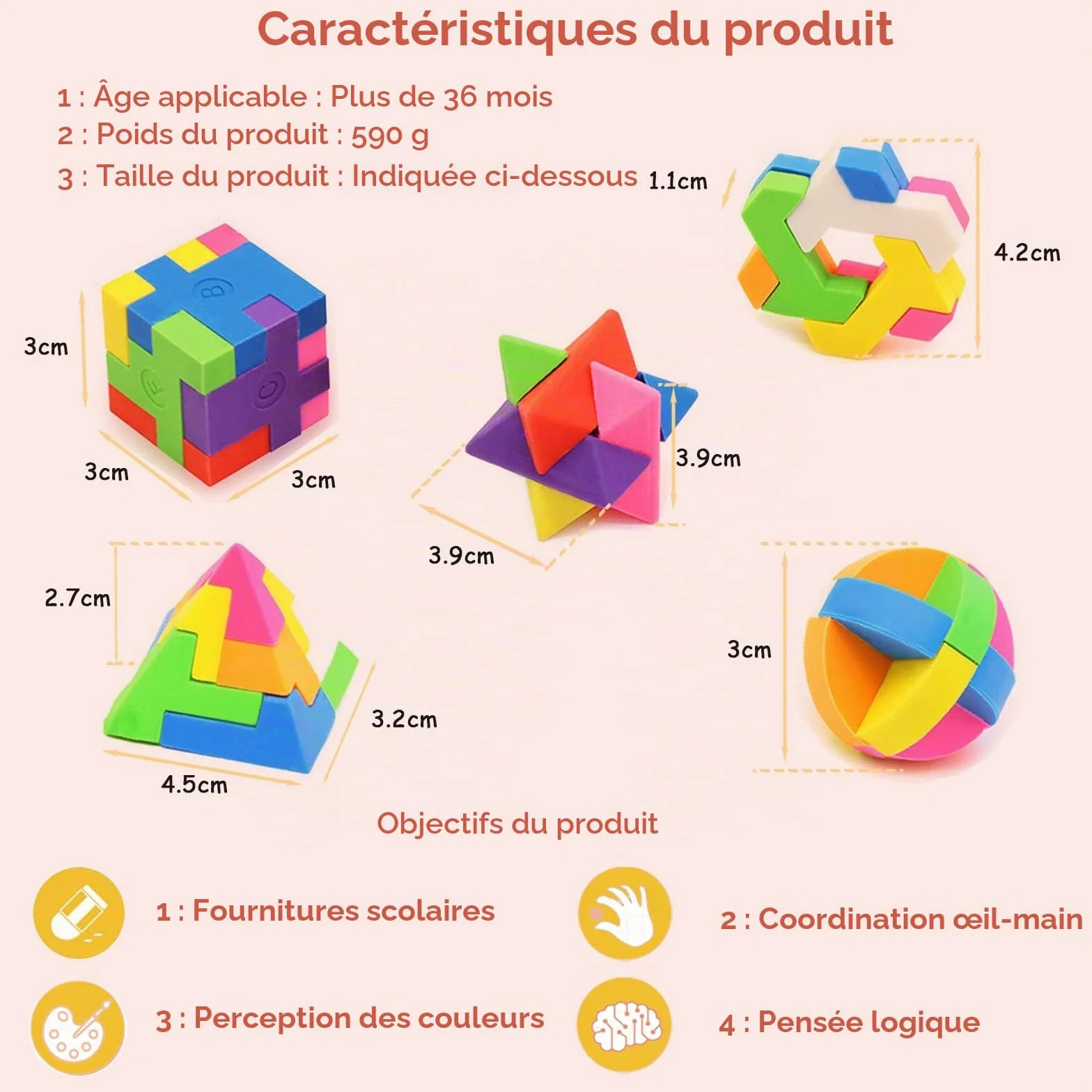 ICEPAPA Gomme Puzzle Cube 20 pièces Cadeaux Anniversaire Enfant 5 formes