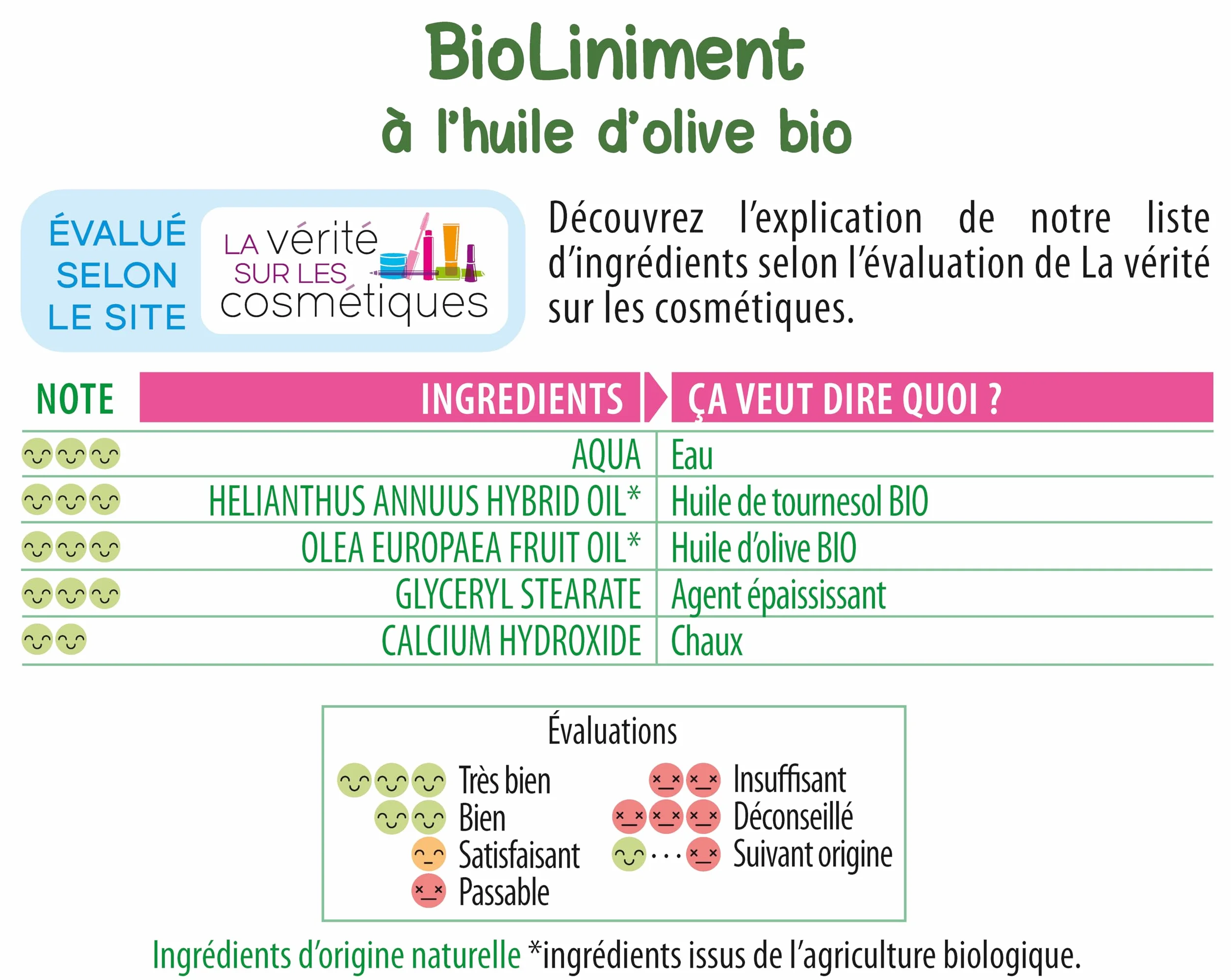Love & Green BioLiniment certifié Bio Sans parfum 500ml Fabriqué en France