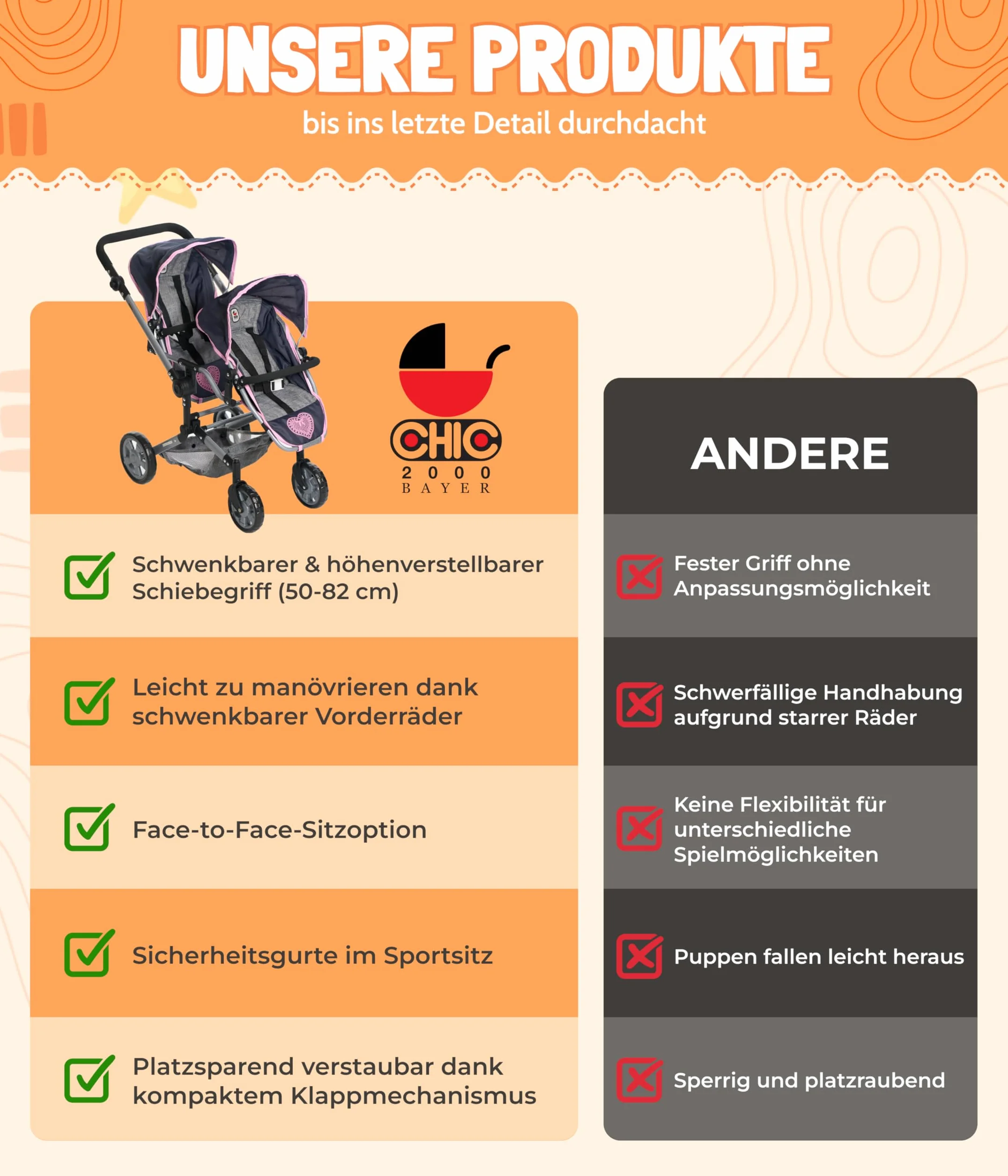 Bayer Chic 2000 Poussette de poupée Linus Duo, Poussette jumelle pour Enfants 4-8 Ans, Jean Rose