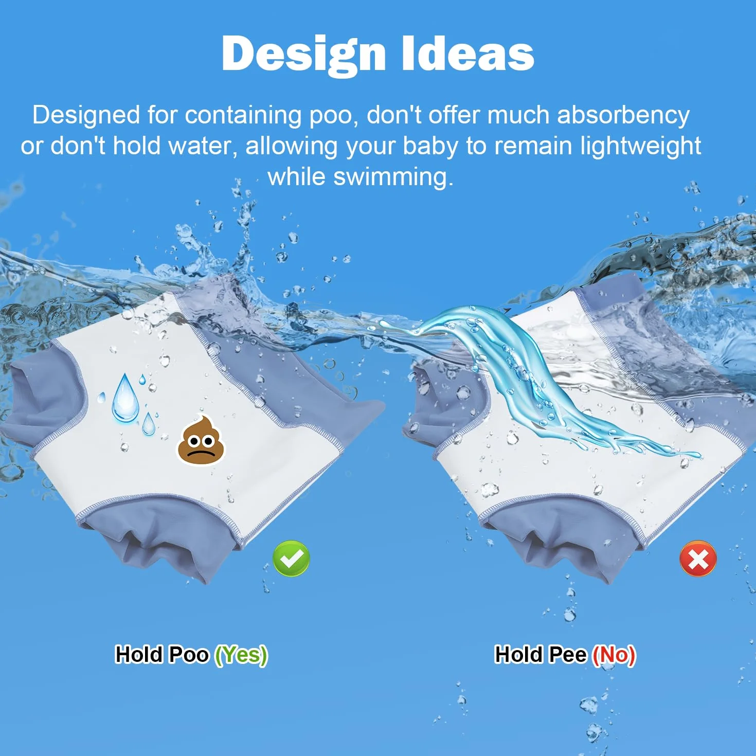 MOEMOE BABY Couches de Bain Réutilisables Imperméable Piscine 3 Paquets Requin Crocodile Excavateur 3-4 Ans