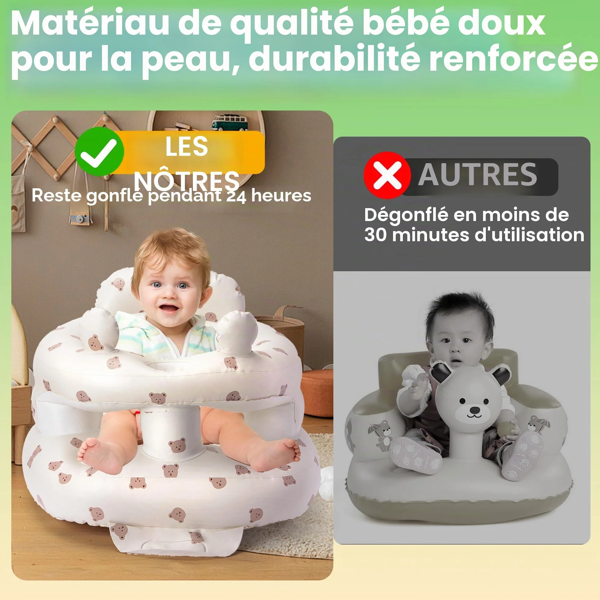 Siège bébé gonflable Zolirao avec pompe à air intégrée, portable 3-36 mois, soutien dos et nuque, sans BPA, motif ours