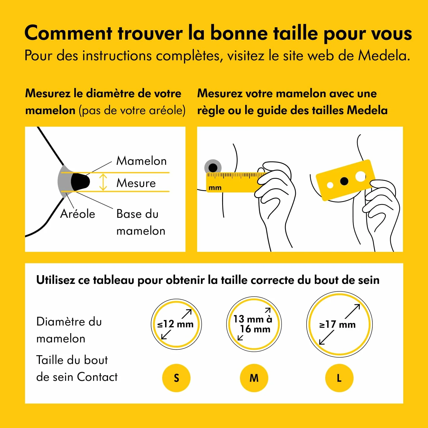 Medela Bouts de sein en silicone Contact 20 mm, 2 pièces, sans BPA
