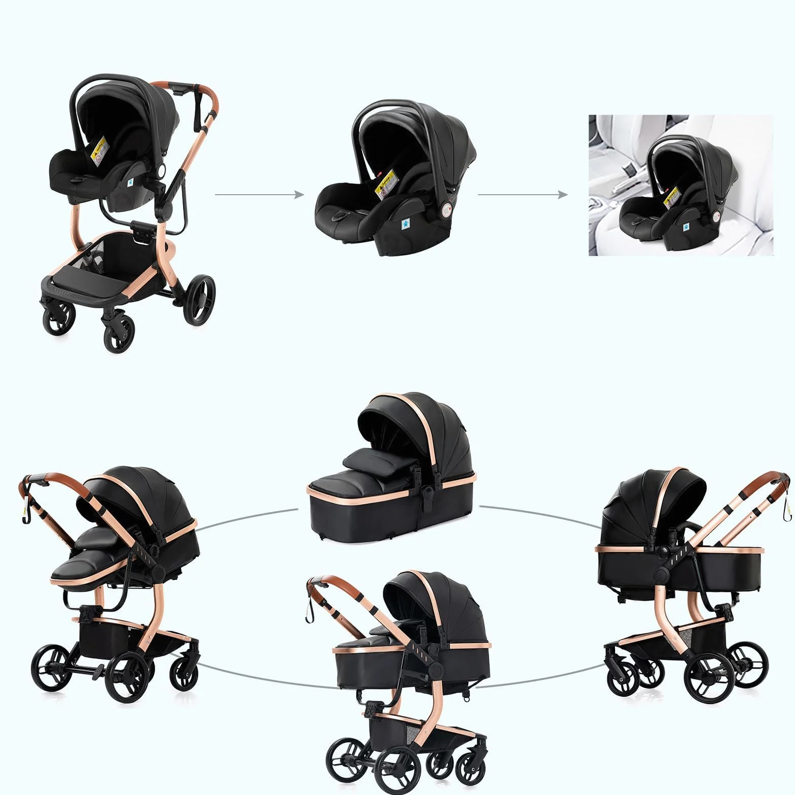 Poussette 3 en 1 Cuir PU Cadre Alliage Aluminium Pliable L518 Black Blue