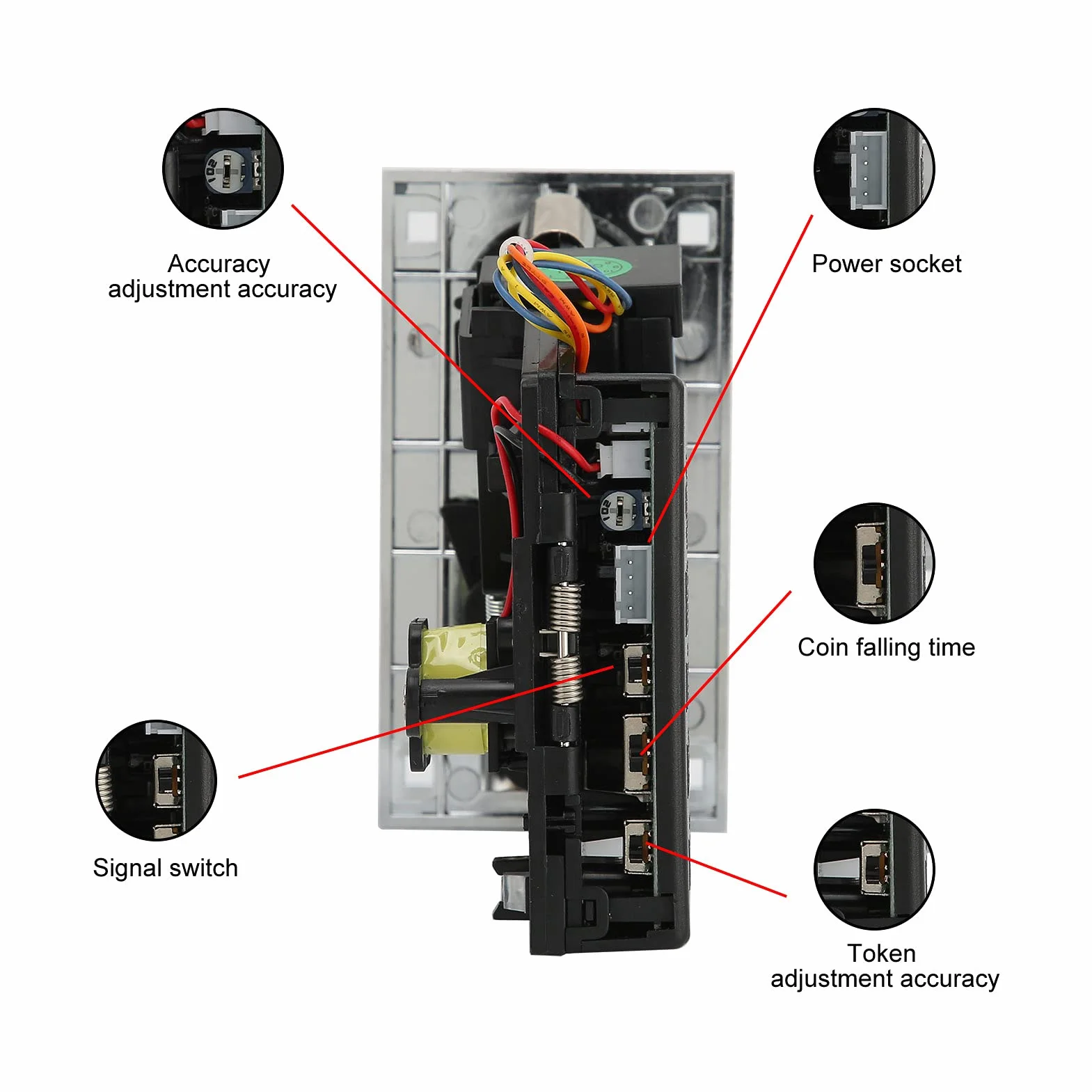 Accepteur de Pièces pour Jeu d'Arcade, Monnayeur à Roulettes, Sélecteur de Pièces Électronique Programmable CPU