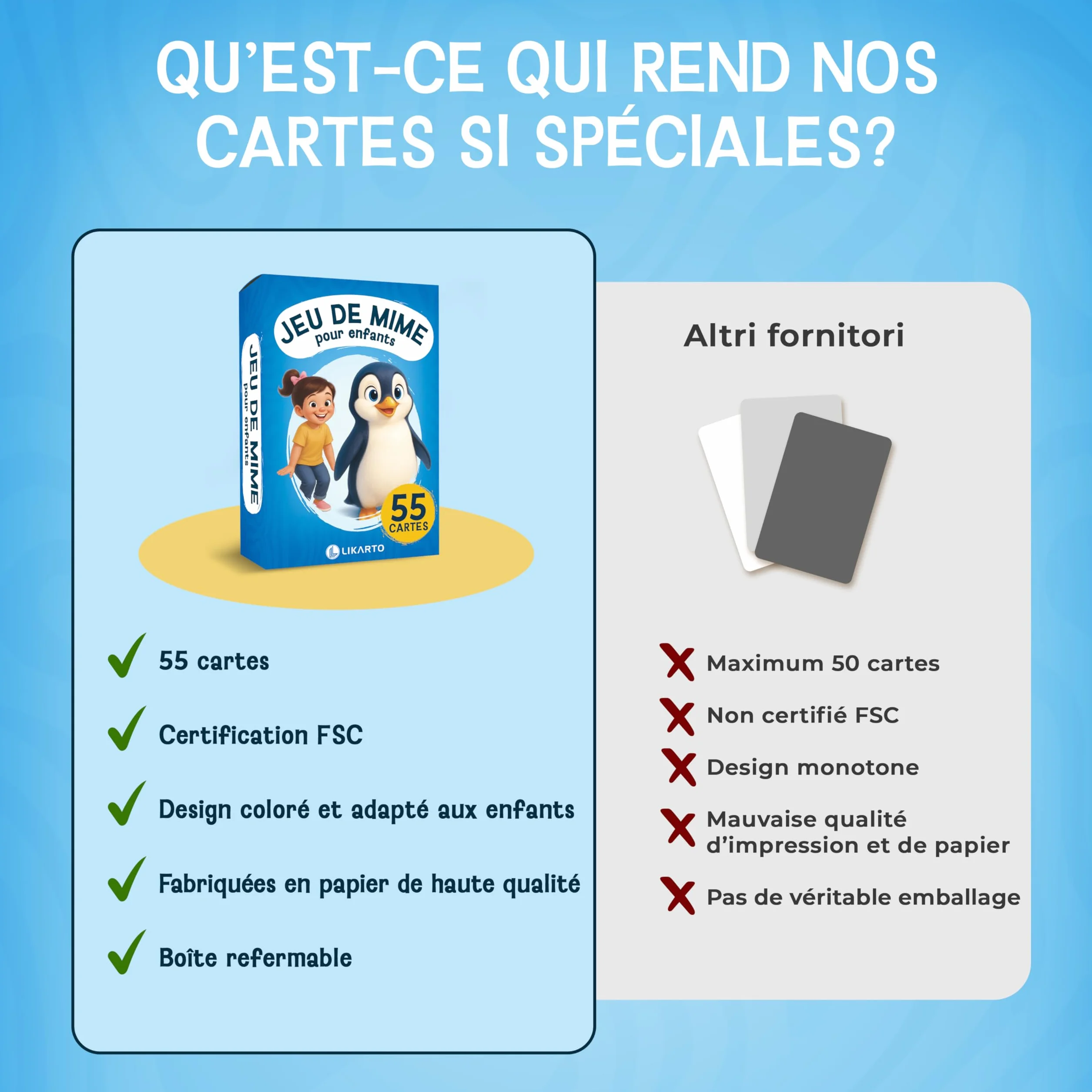 LIKARTO Jeu de mime pour Enfants – Activité familiale et devinettes dès 4 Ans