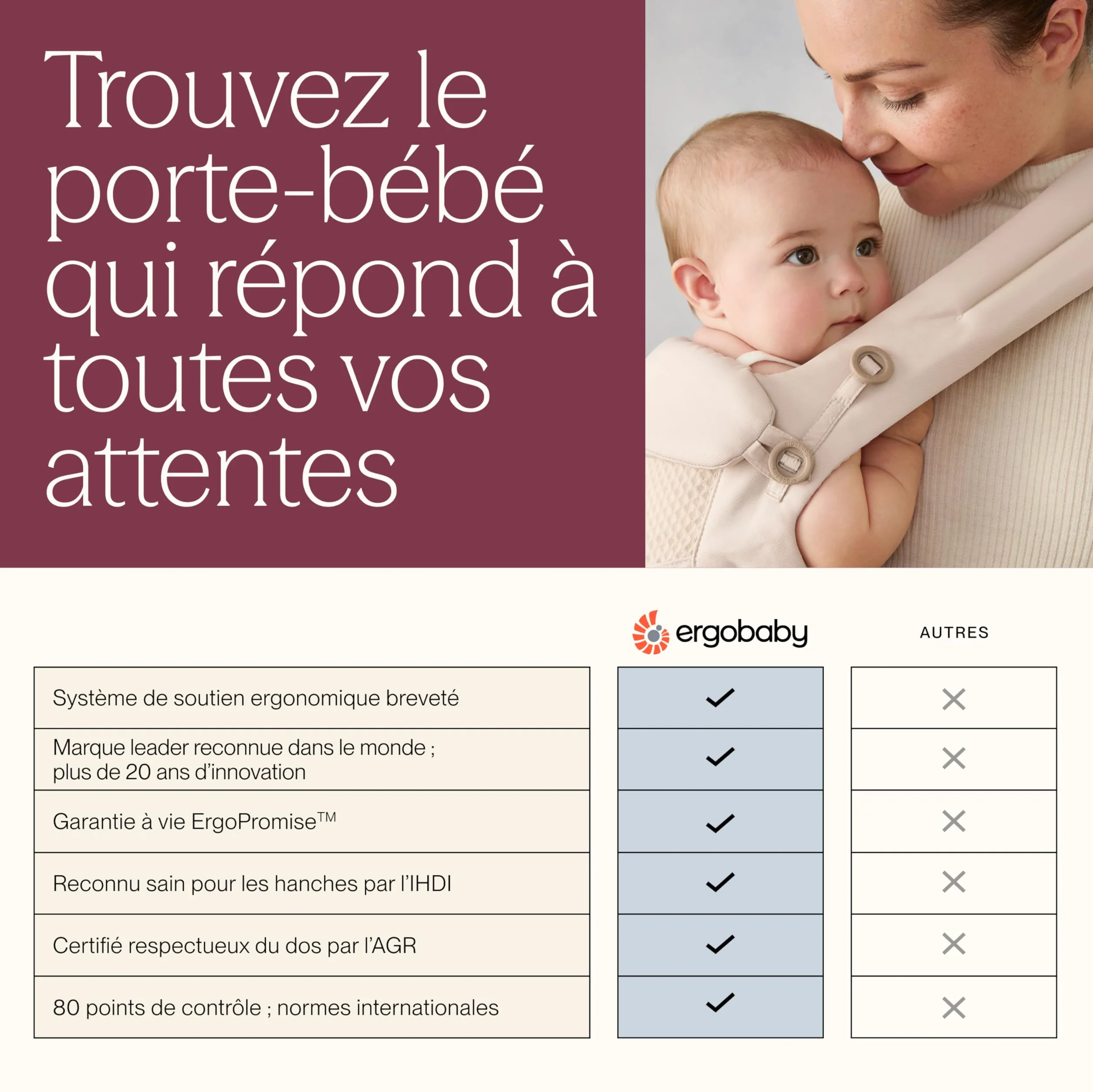 Ergobaby Omni 360 Porte Bebe Ergonomique Physiologique Nouveau ne, Cool Air, Onyx Noir