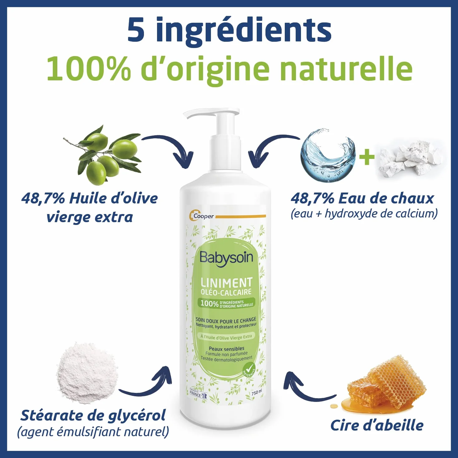 BABYSOIN Liniment oléo-calcaire Siège 750ML Sans parfum