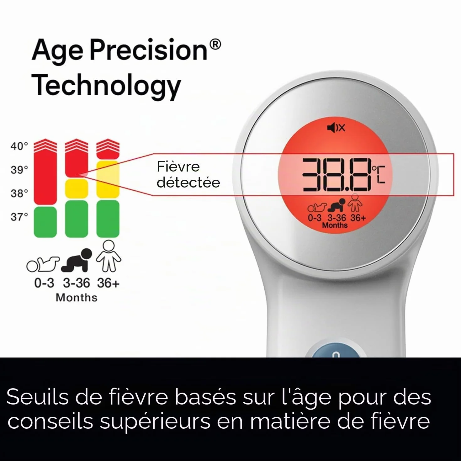 Braun BNT400EE No Touch + Touch Thermomètre