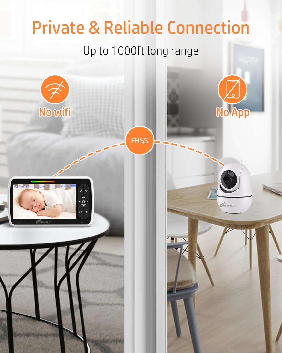 iFamily Baby Monitor Split Screen 2 Cameras Long Range Night Vision Temperature Sensor 2 Way Talk