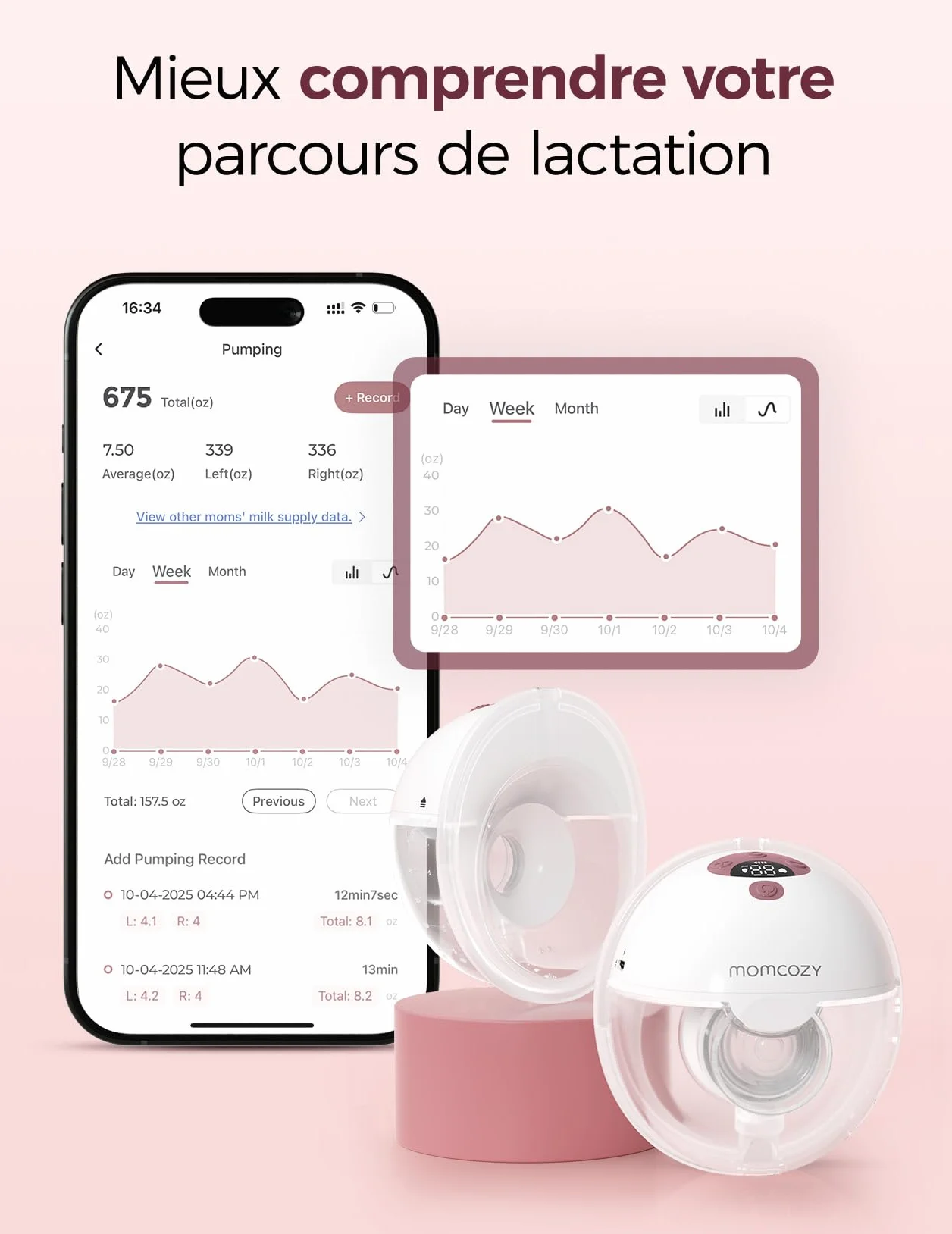 Momcozy M5 Tire-lait Électrique Main Libre, Portable Contrôlé par Application, Sans Fil, 3 Modes 9 Niveaux, Téterelle 24 mm, 2 Pièces