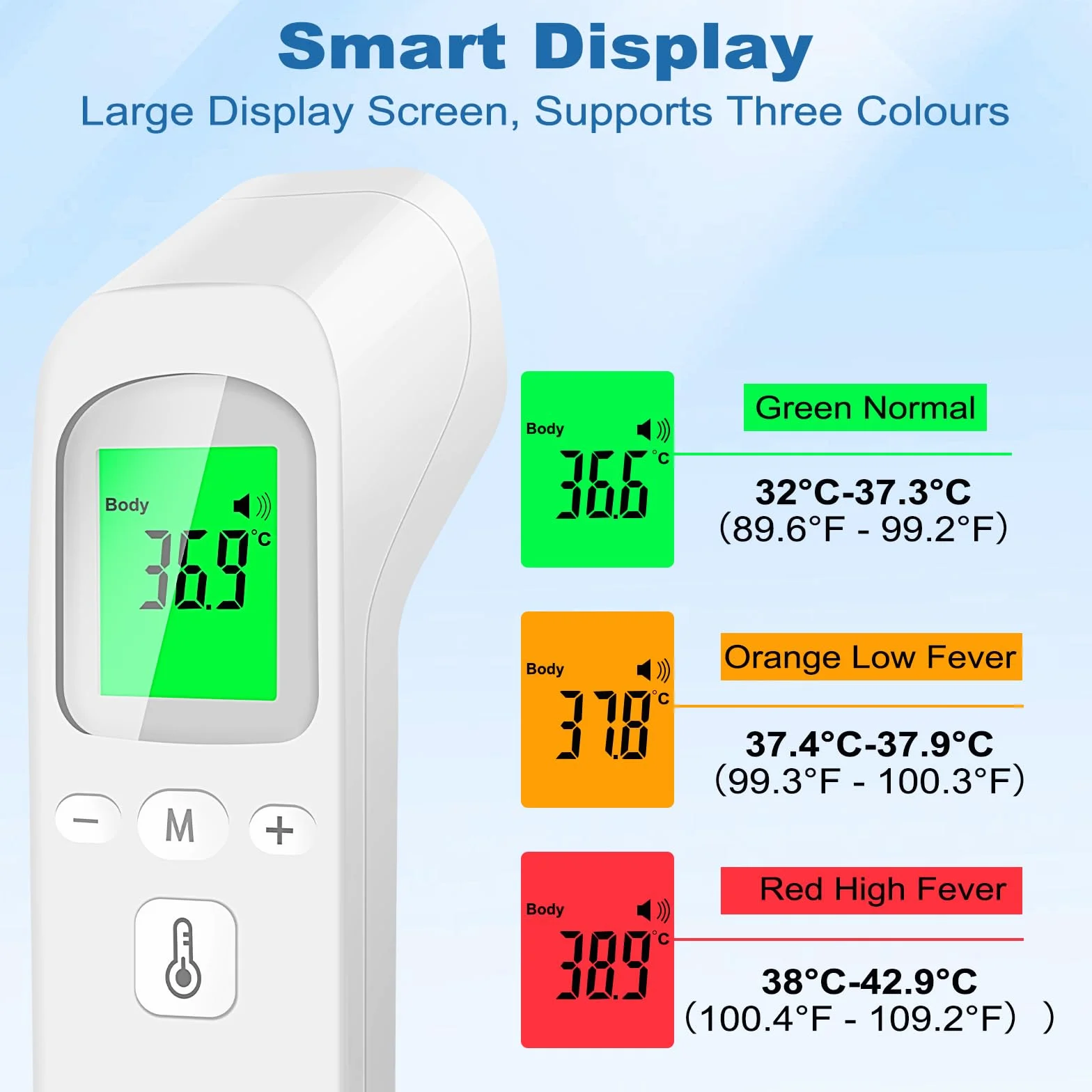 Thermomètre Frontal Bébé et Adultes Infrarouge Sans Contact avec Écran LCD, Mode Muet, Alerte Fièvre, Conversion ℃/℉