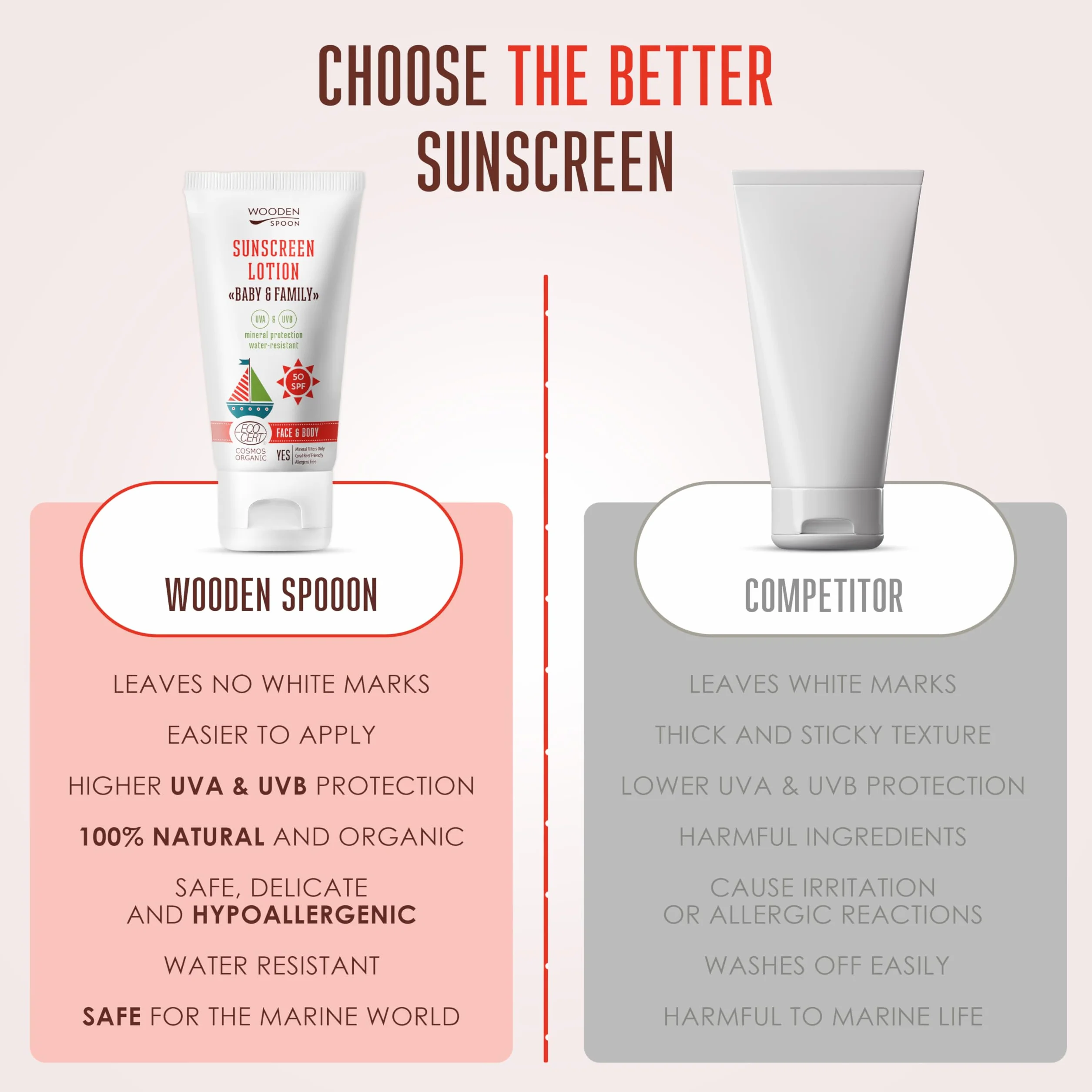 Crème Solaire Bio Bébé et Famille SPF 50 100% Naturelle Zinc Invisible 150 ml