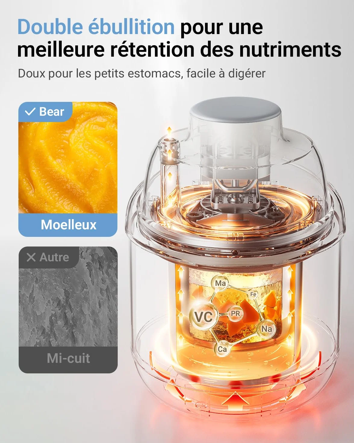 Bear NutriEase AllStage Robot Cuiseur Bébé Multifonctions 10 en 1 Acier Inoxydable, Cuiseur Vapeur Mixeur OneStep, Sans BPA