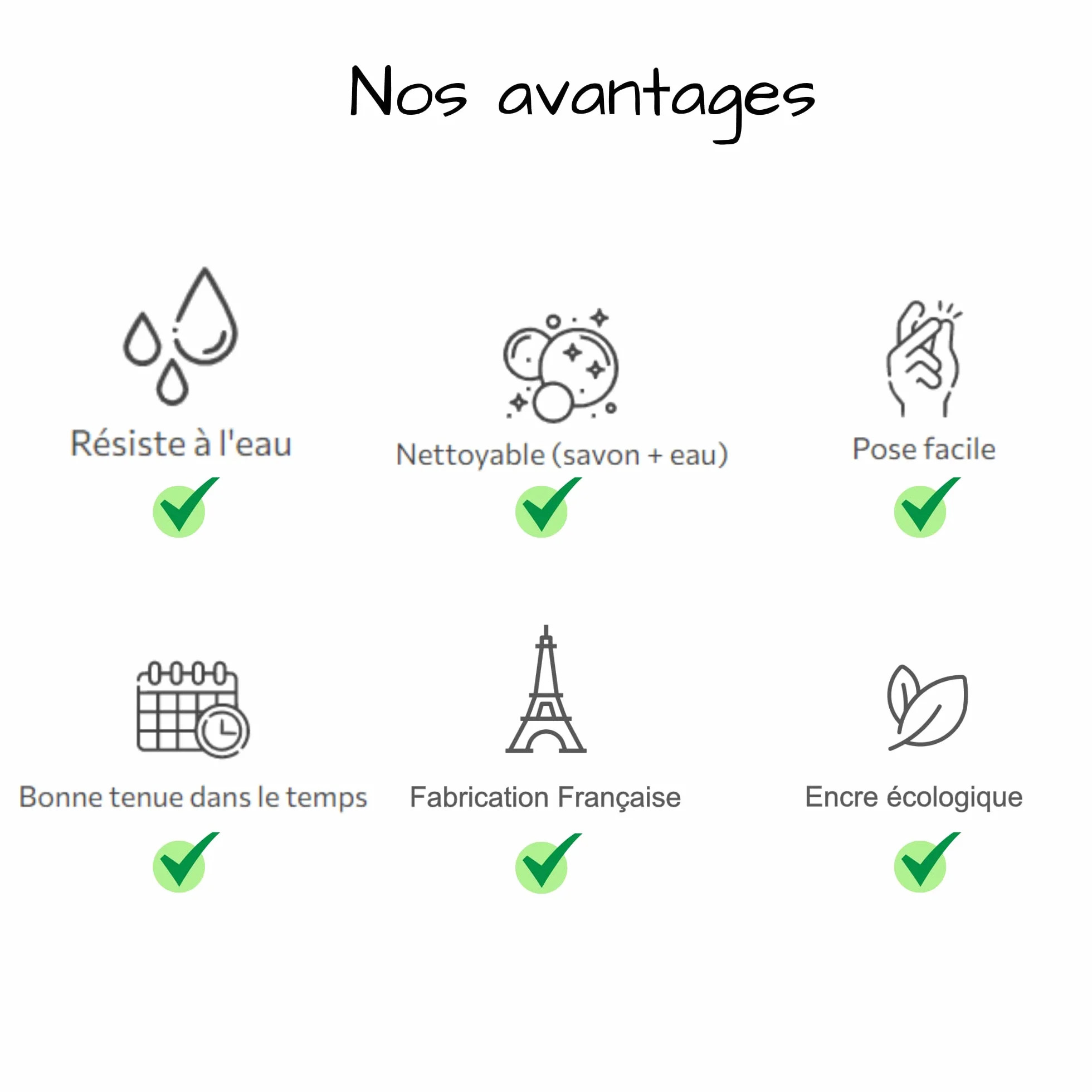 Stickers Autocollant Personnalisable Nom Bateau Résistant Eau de Mer UV Jet Ski Voilier Catamaran