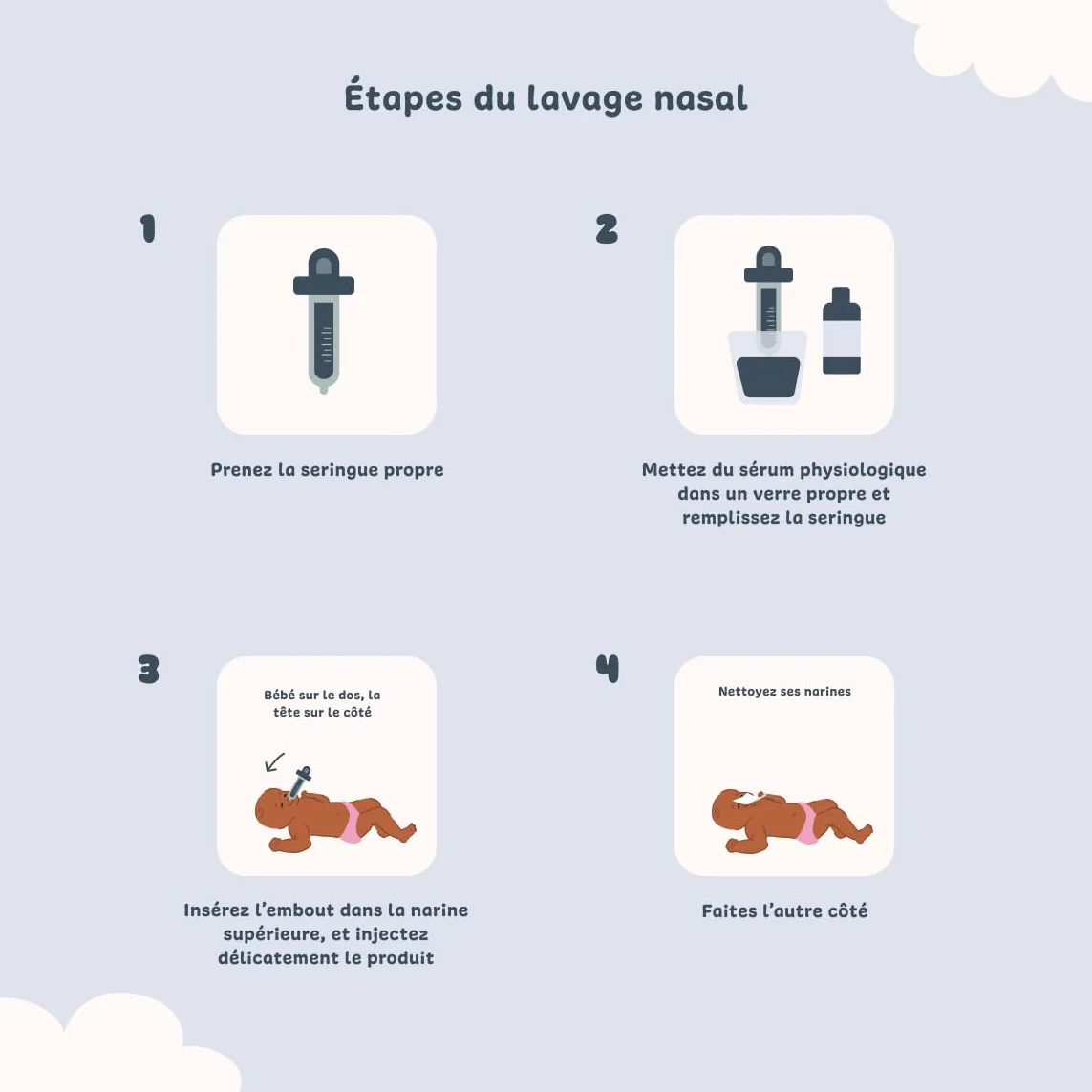 Seringues nasales bébé lot 8 pièces irrigation nez réutilisable sans BPA dès 4 mois