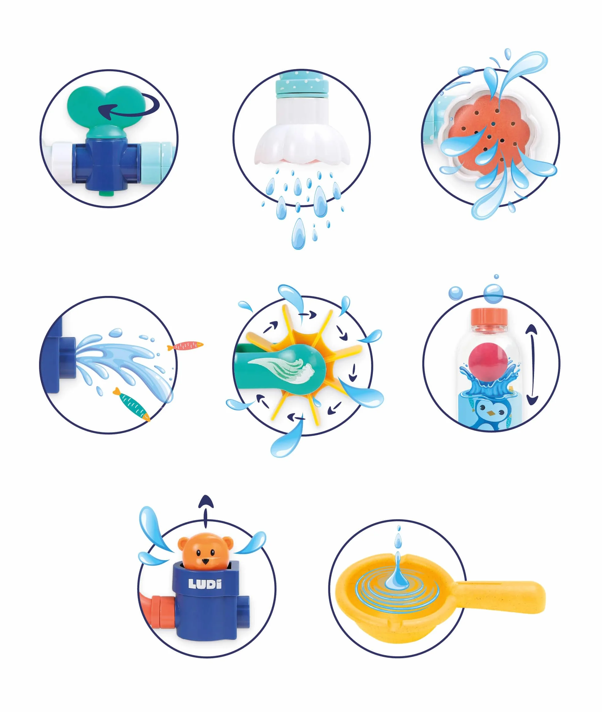 Ludi Jeu De Construction Aquatique Tuyaux d'eau XXL Grand Circuit 16 Pièces Interchangeables Dès 18 Mois