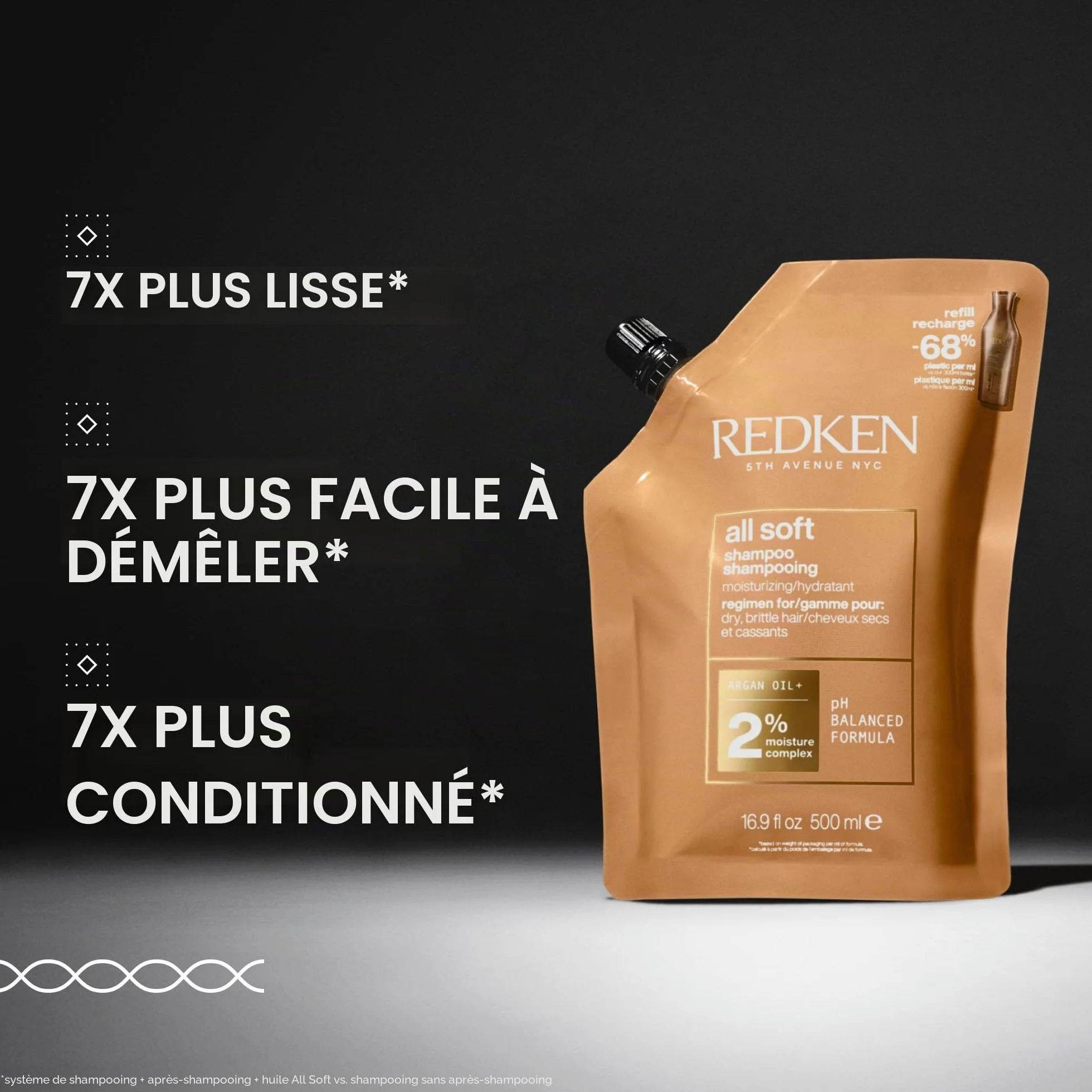 REDKEN All Soft Recharge Shampoing Hydratant 500ml Cheveux Secs Protéines Huile d'Argan