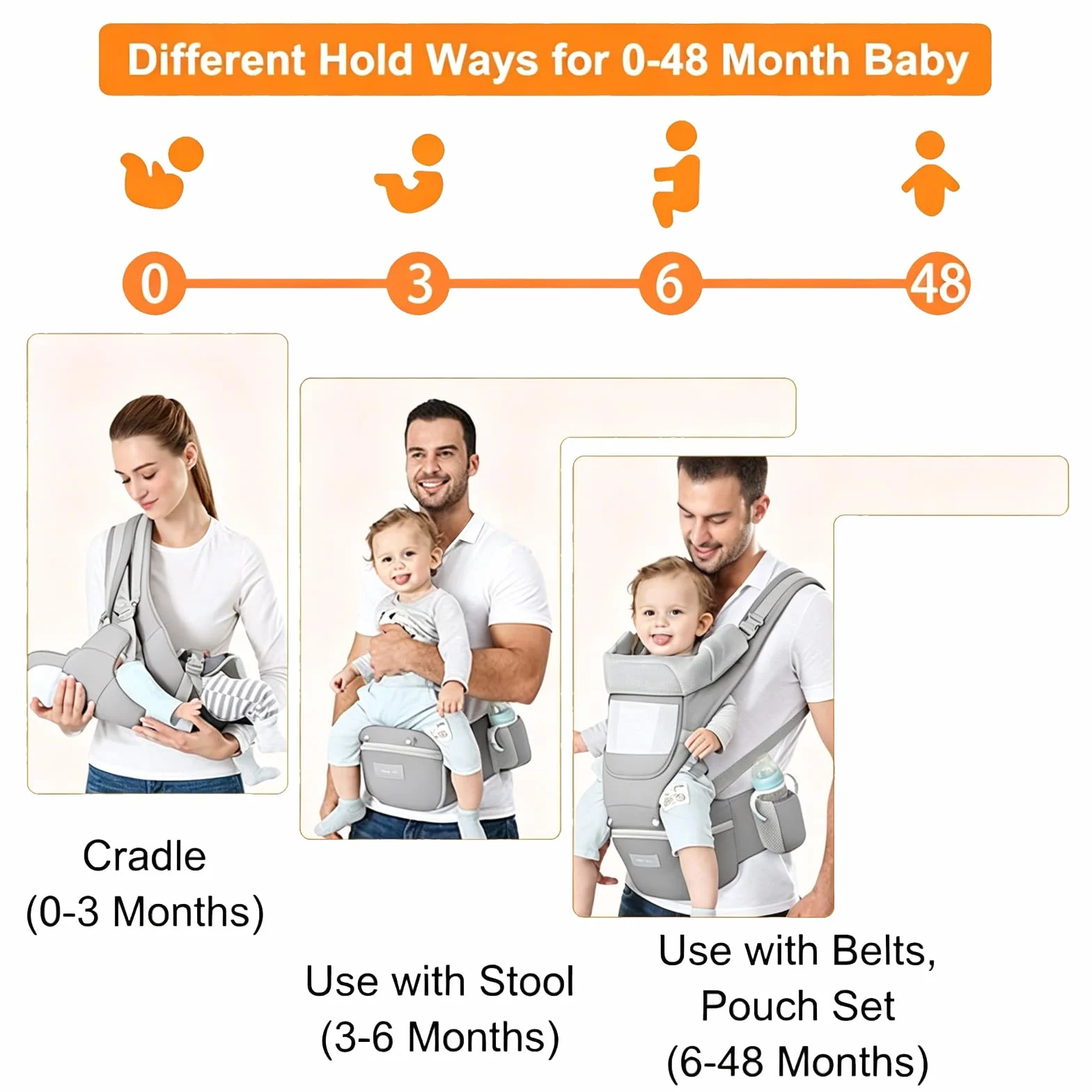 Porte Bébé Ergonomique Ventral Dorsal Siège Hanche Coton Léger Respirant Réglable 0-48 Mois 3,5-25 kg