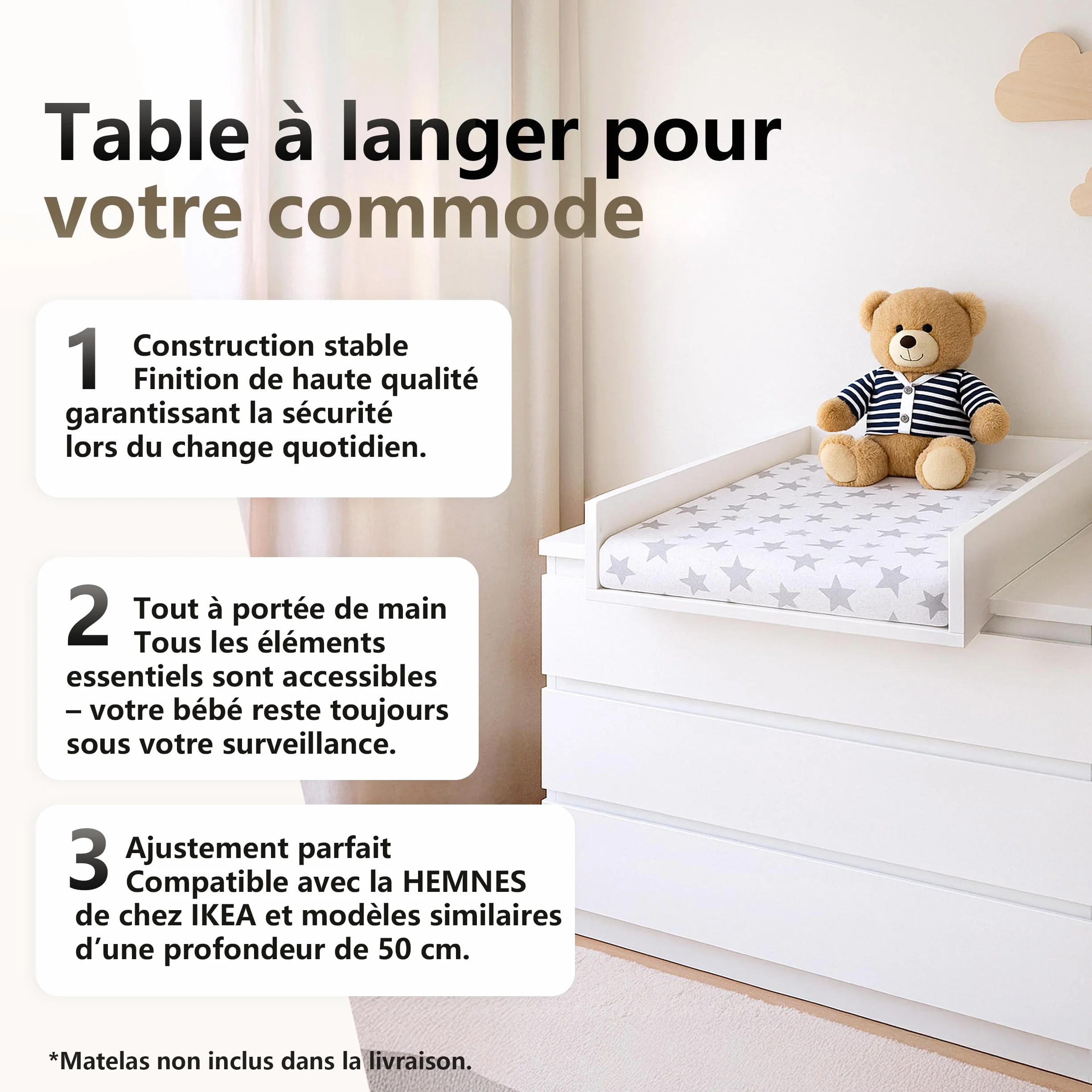 Plan à Langer IKEA Hemnes Extension Commode 50 cm Amovible Blanc 72 x 54 cm