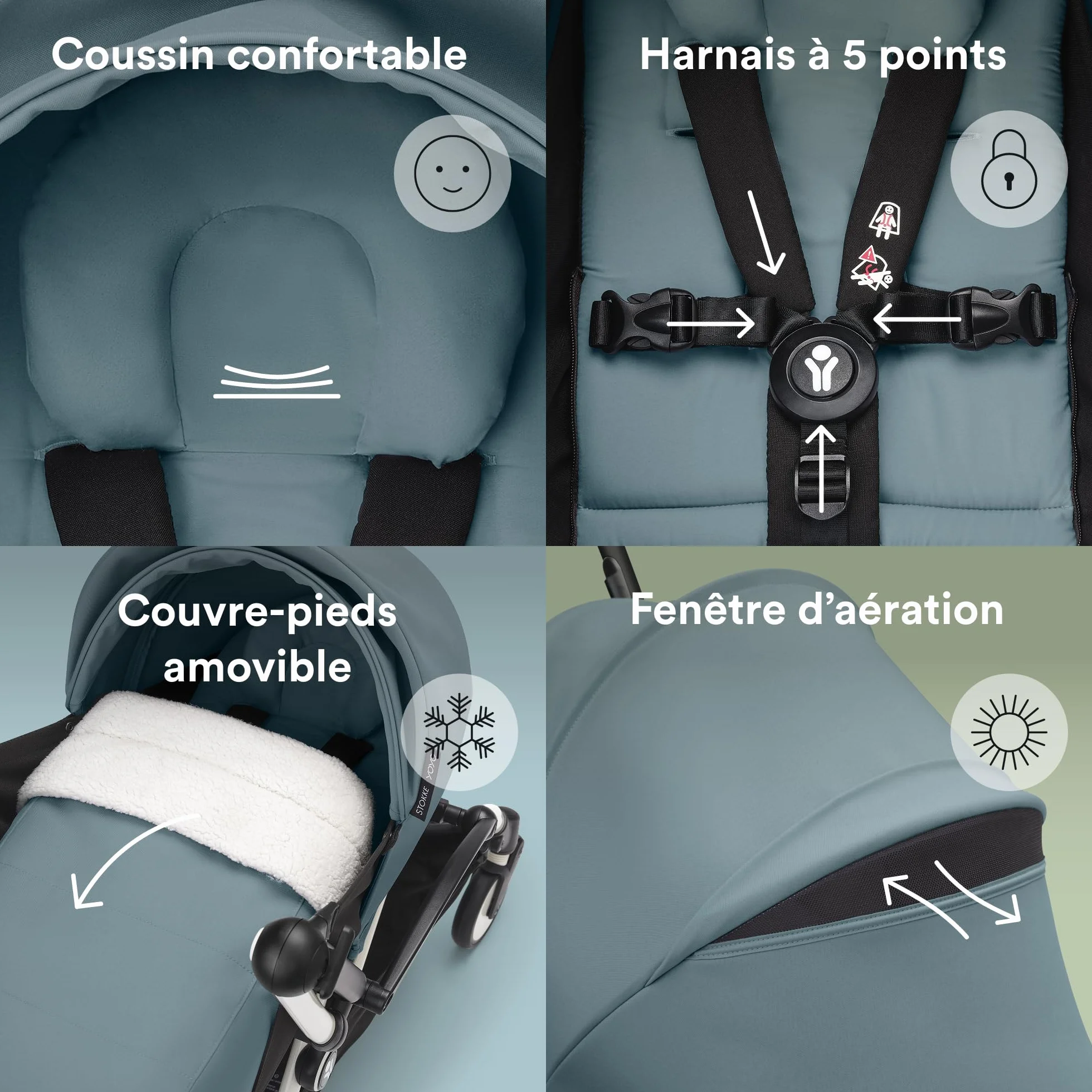 Stokke YOYO3 Poussette avec Pack Nouveau-né et Pack Couleur 6+ (Aqua) Cadre Noir