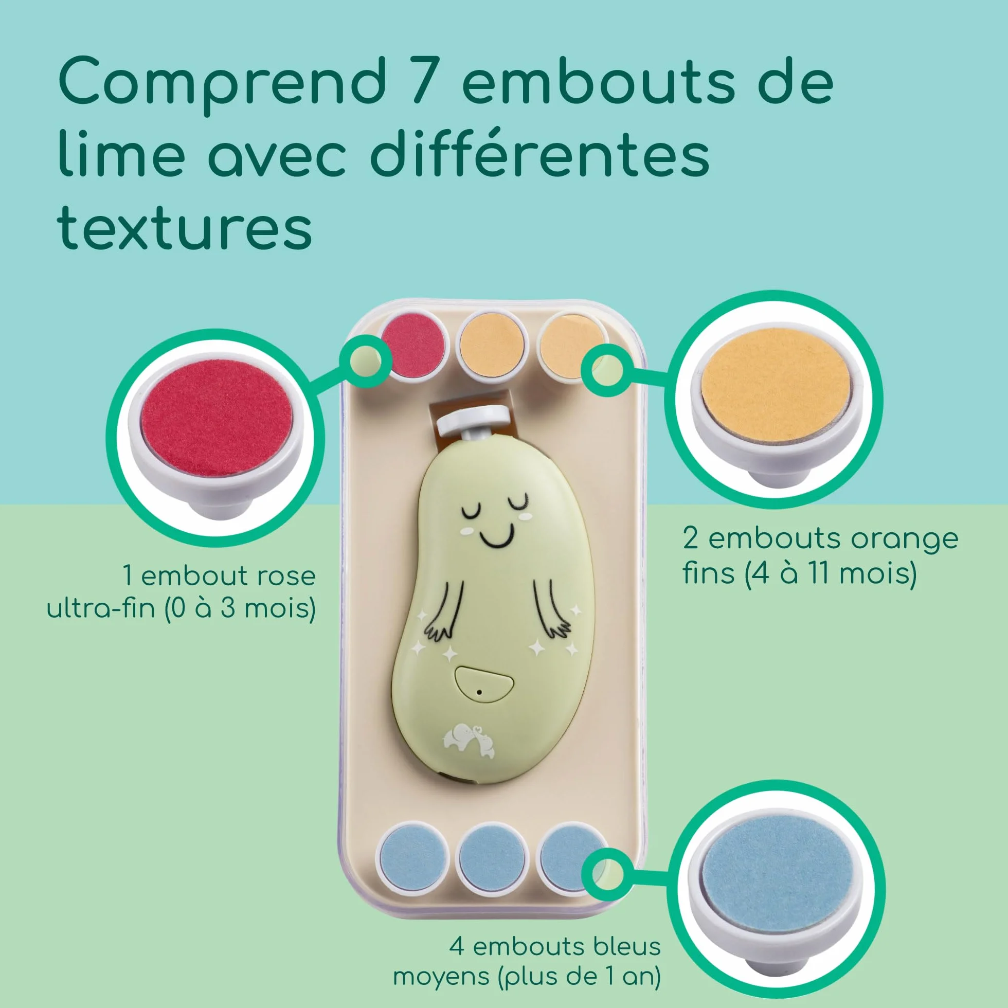 Bebeconfort Lime à Ongle Électrique Bébé, 7 Limes, Recharge USB-C, 3 Vitesses, LED Intégrée, Vert