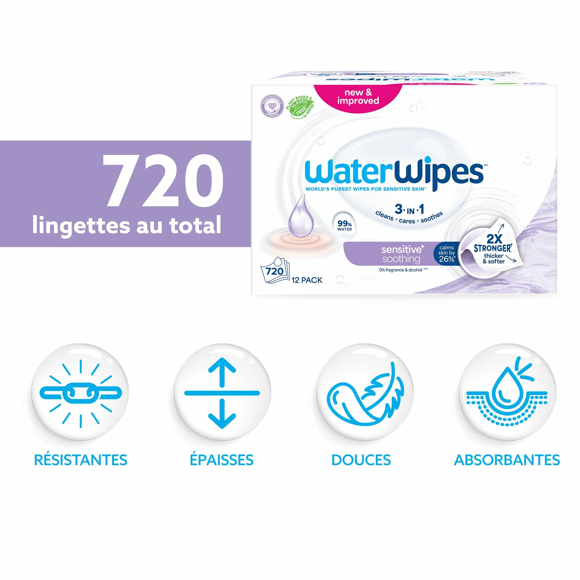 WaterWipes Sensitive+ Lingettes Apaisantes 720 unités 12 paquets 3-en-1 nettoie soigne apaise 99% eau extraits botaniques non parfumées