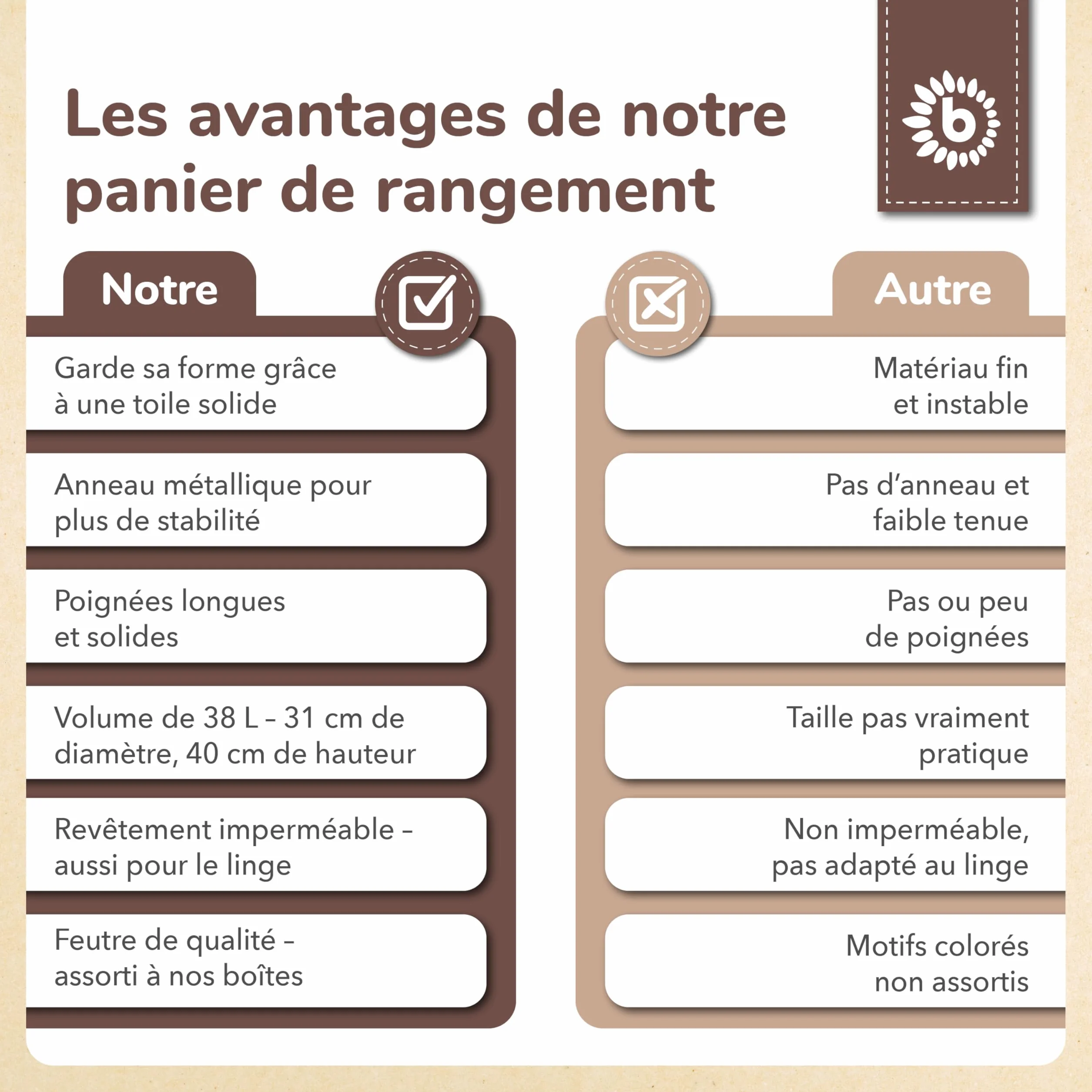 Bieco Panier à linge bébé hérisson grand rangement coton imperméable pour enfants