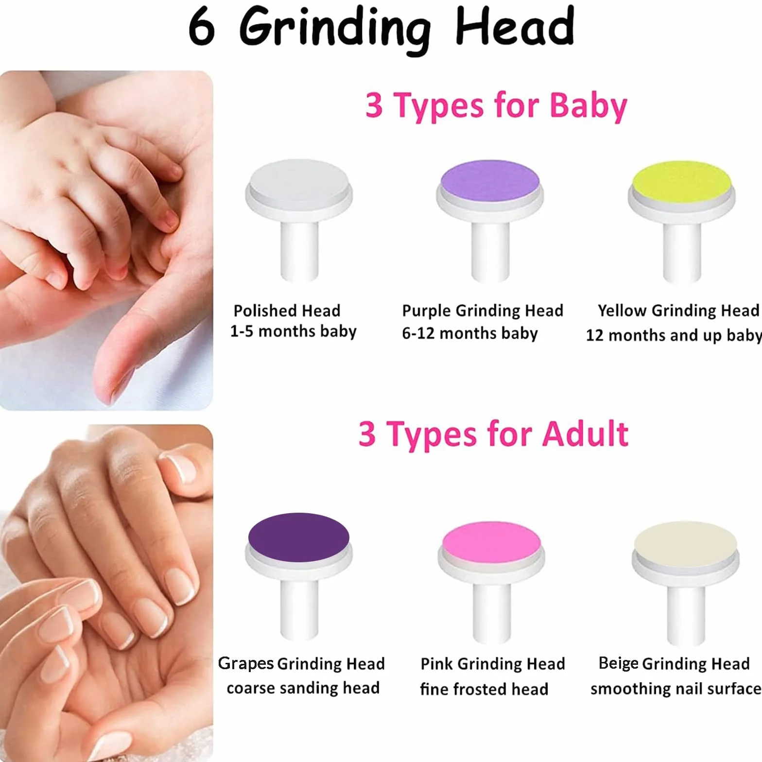 Julyupoli Lime à Ongles Électrique Bébé 6 en 1 Kit Tondeuse Ongles Nouveau-Nés Enfant Adulte Orange