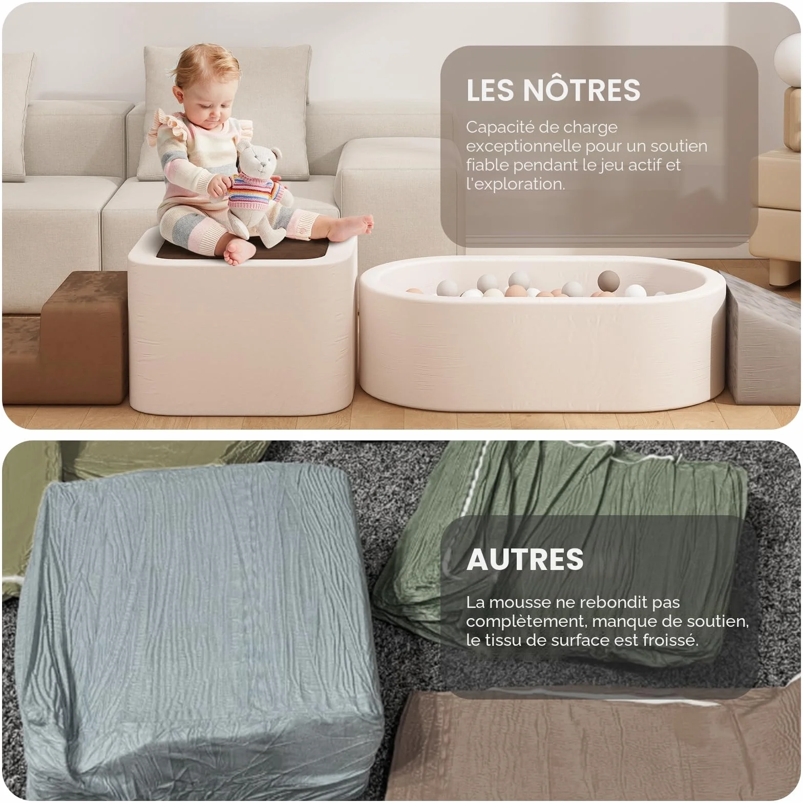 BanaSuper Blocs Mousse Éducatifs Modulables | Jeu de Motricité Intérieure pour Enfants Certifiée EN71 | Blocs à Grimper en Mousse avec Piscine à Balles (Pas de Ballon) | Bassin à Balles en Mousse