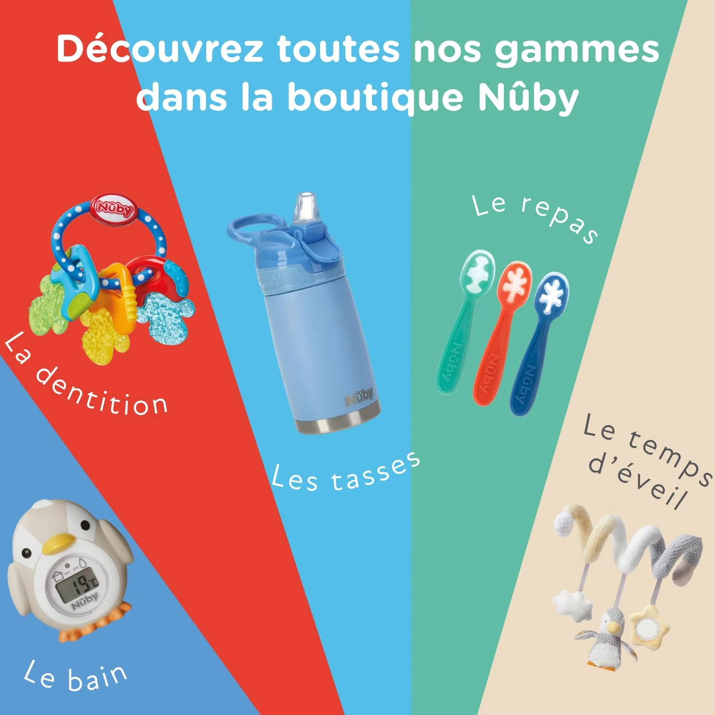 Nuby Jouet de Bain Pieuvre Interactive Flottante avec Anneaux de Bain Violet 18 Mois+