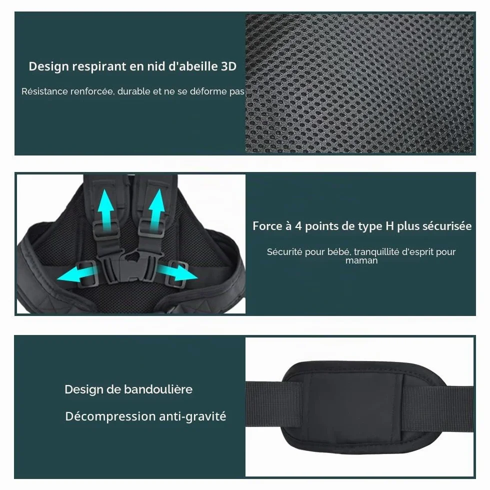 Jolik Harnais Securite Enfant Moto Réglable Ceinture Moto Enfant Poche Matériau Respirant Réfléchissant Noir