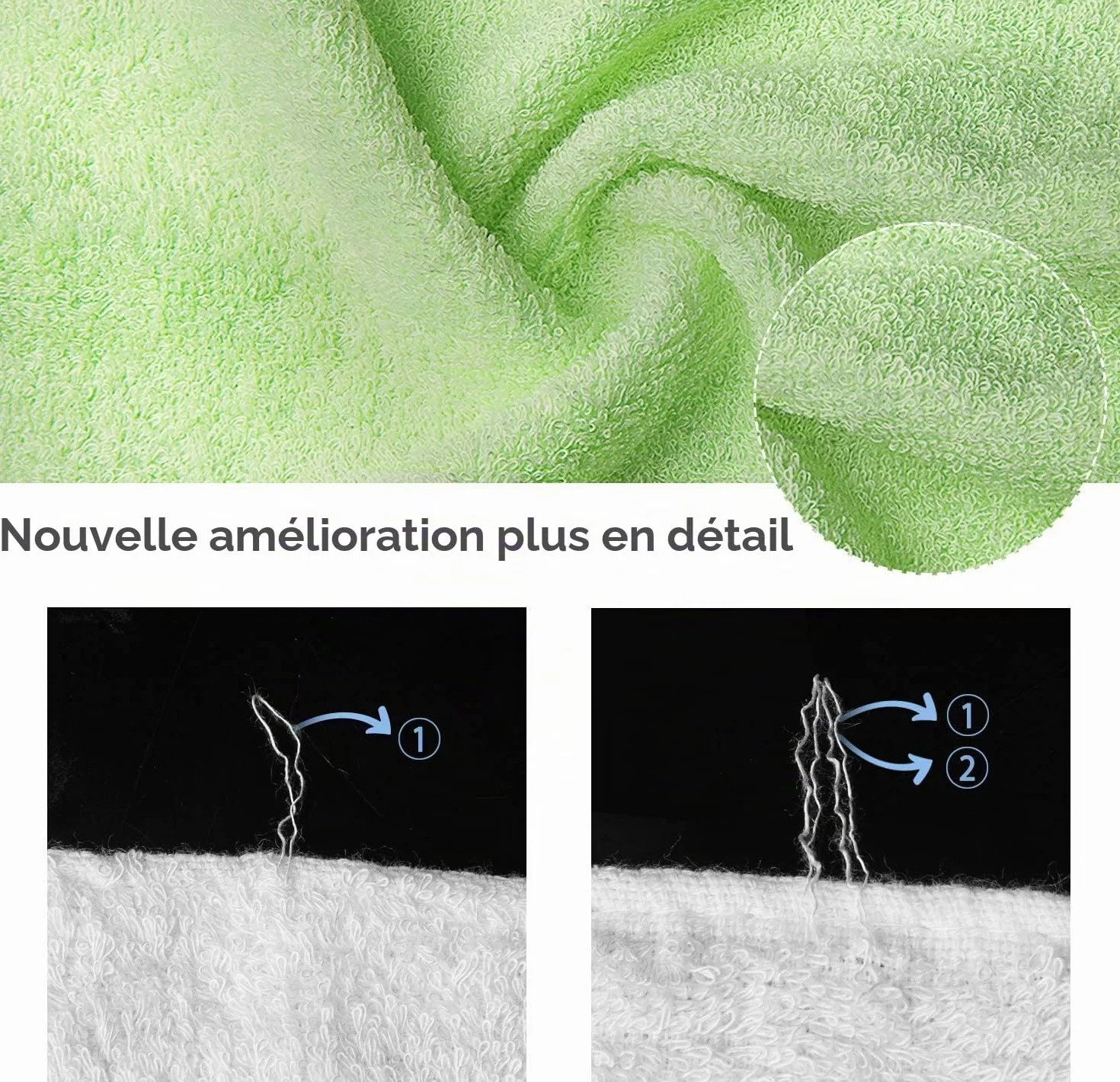 Serviettes de Bébé en Fibre de Bambou 25x25 cm - Lingettes Faciales Multicolores pour Enfants