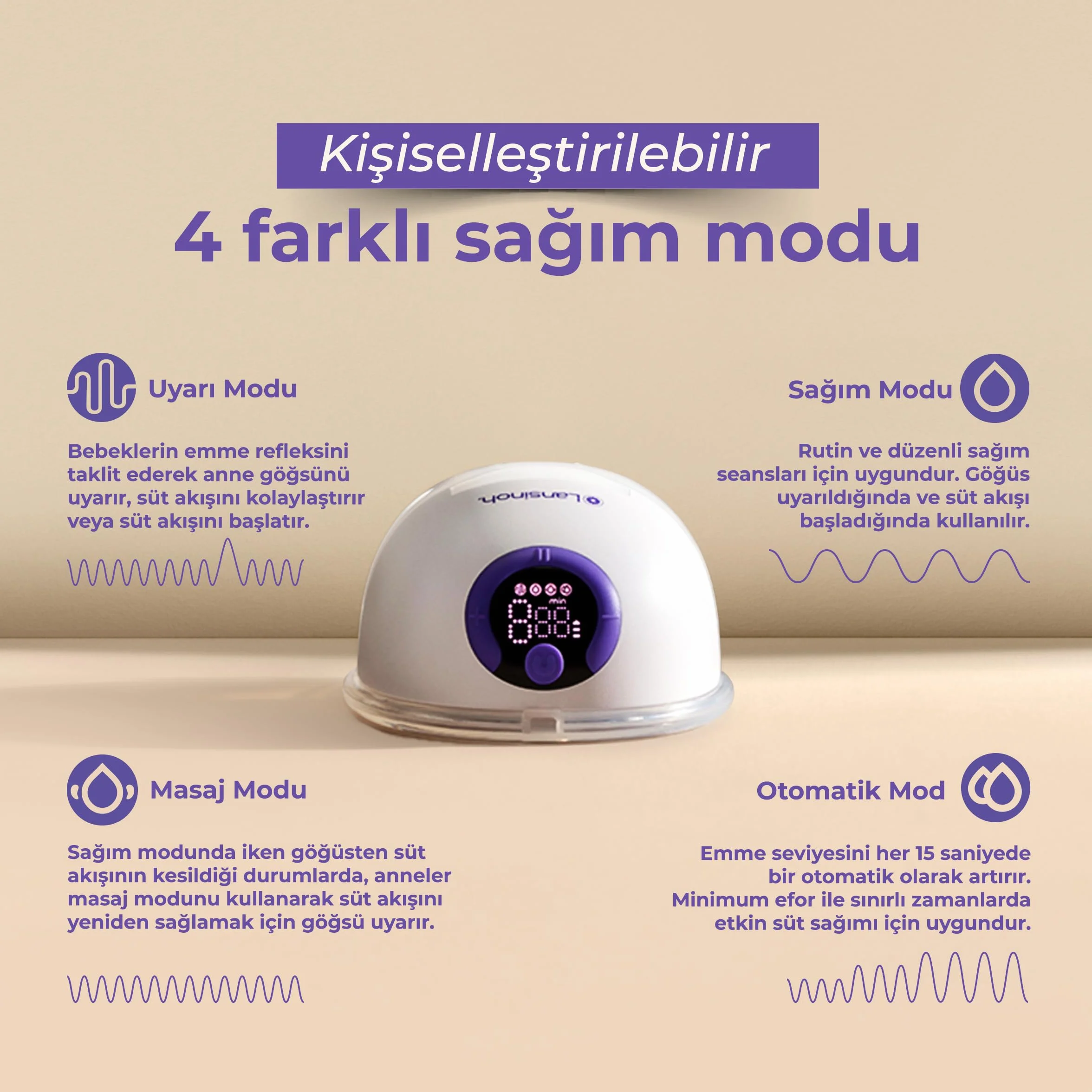 Lansinoh Tire-lait Mains-libres Simple Portable Léger Sans Fil, Aspiration Réglable Modes & Niveaux, Sans BPA