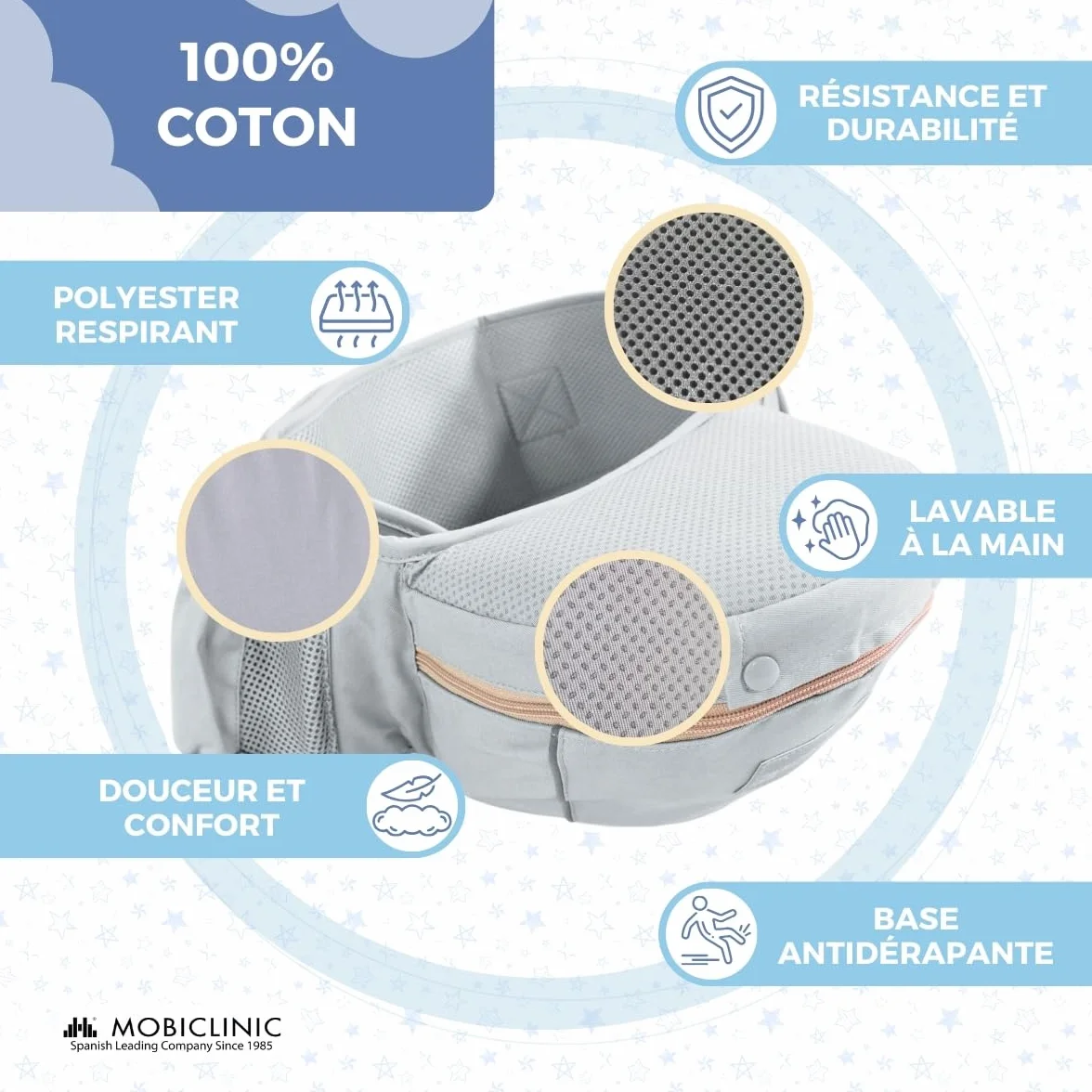 Porte-bébé Mobiclinic 6 en 1 Moley Multiposition Pliable 0-36 mois Coton premium Gris