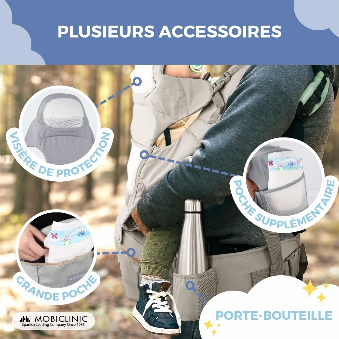 Porte-bébé Mobiclinic 6 en 1 Moley Multiposition Pliable 0-36 mois Coton premium Gris