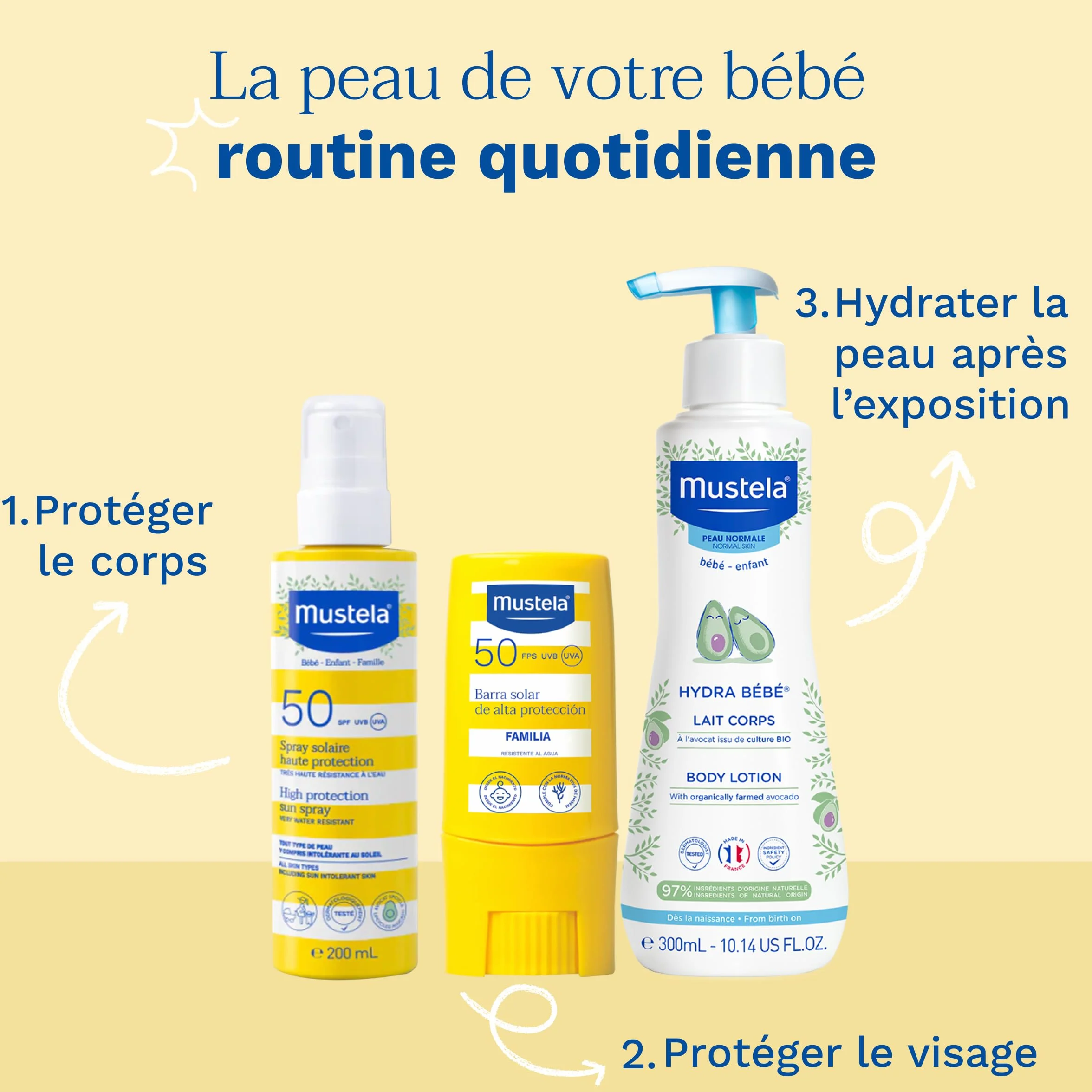 Mustela Spray Solaire Haute Protection SPF 50 Avocat Bio Famille Naissance Résistant Eau Sable