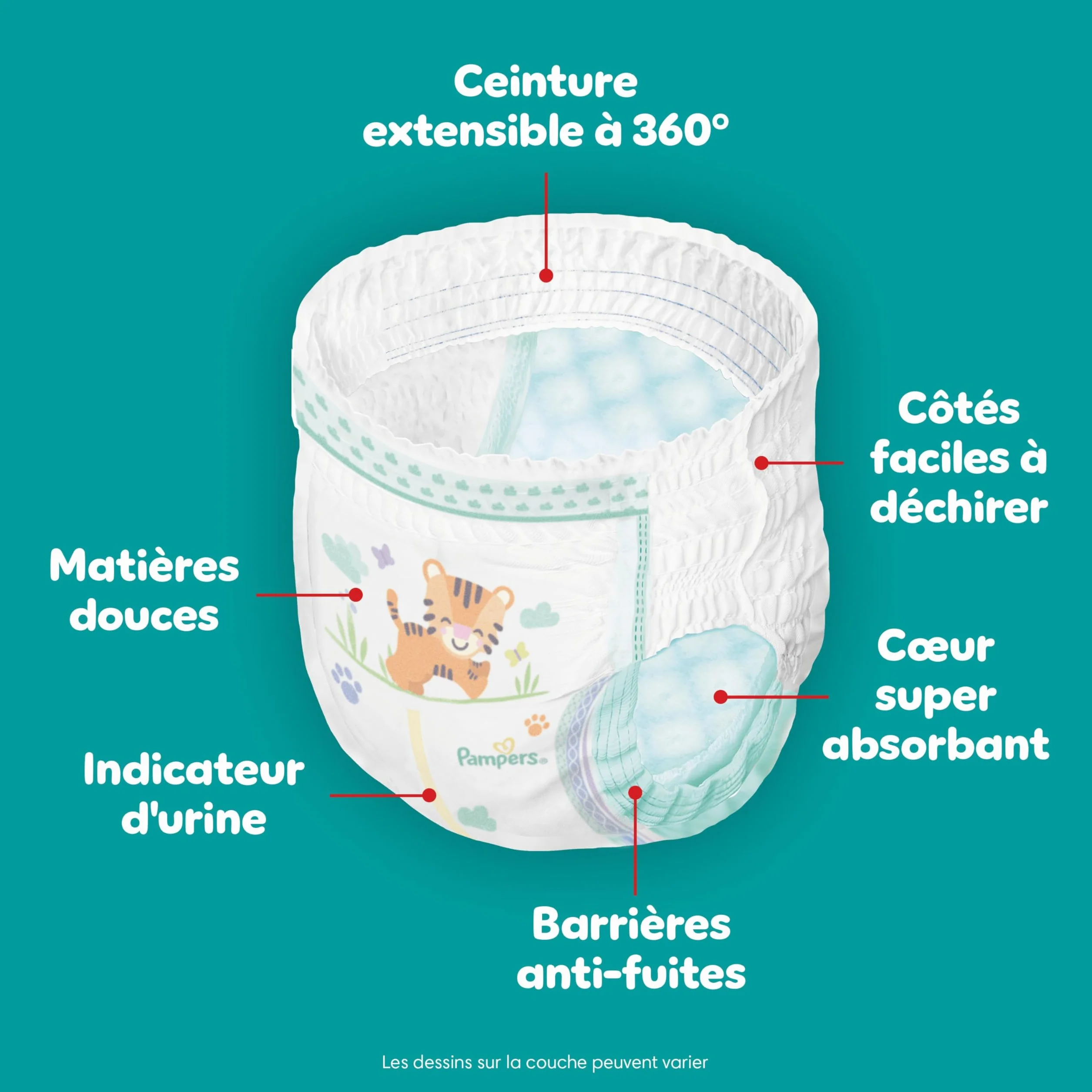 Pampers Baby-Dry Pants Taille 8 136 Couches-Culottes 17kg+ Protection 360° Fuites Jour et Nuit Family Pack