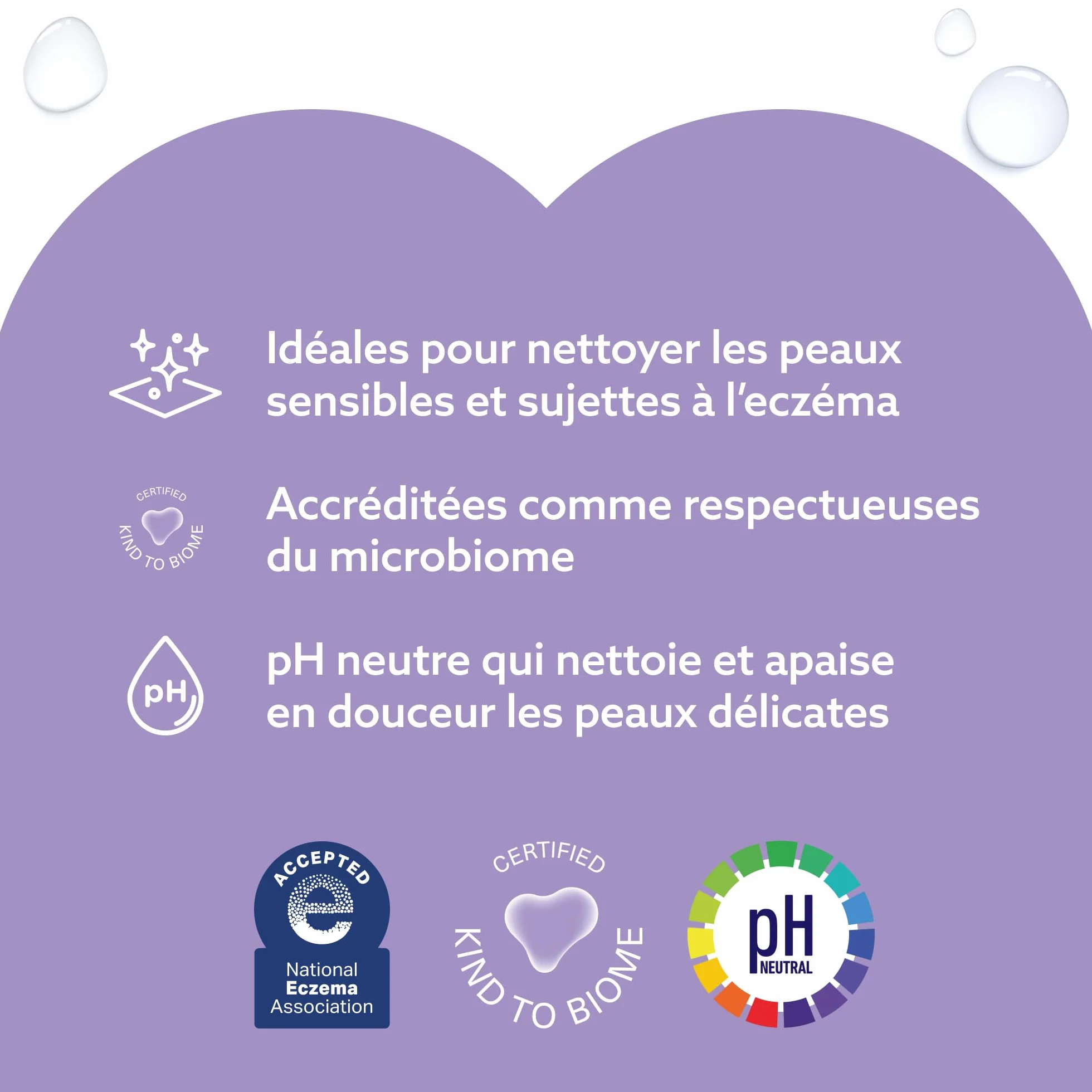 WaterWipes Sensitive+ Lingettes Apaisantes 720 unités 12 paquets 3-en-1 nettoie soigne apaise 99% eau extraits botaniques non parfumées