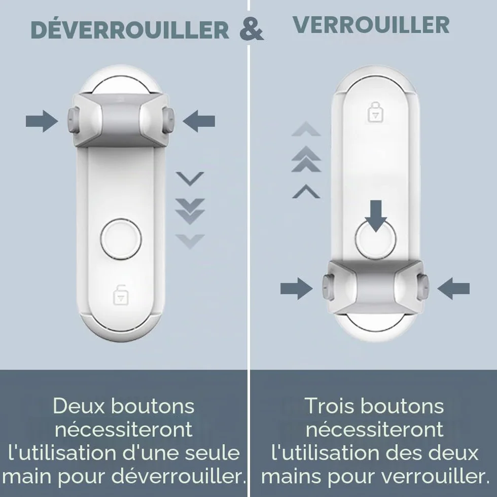 EUDEMON Verrou de porte à l'épreuve des enfants, serrure de sécurité bébé, adhésif sans outils, Blanc 2 Pièces