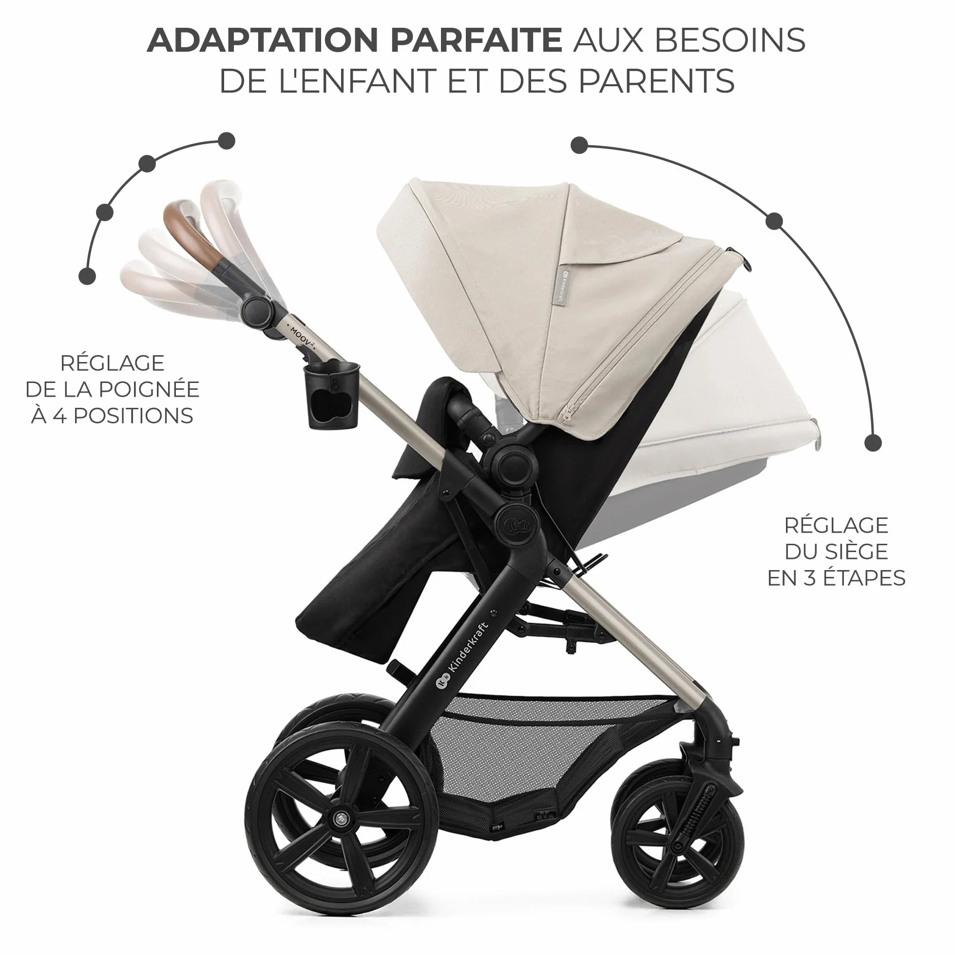 Kinderkraft MOOV 2 Poussette 3 en 1 Travel System avec nacelle 2-en-1 siège auto i-Size Gris