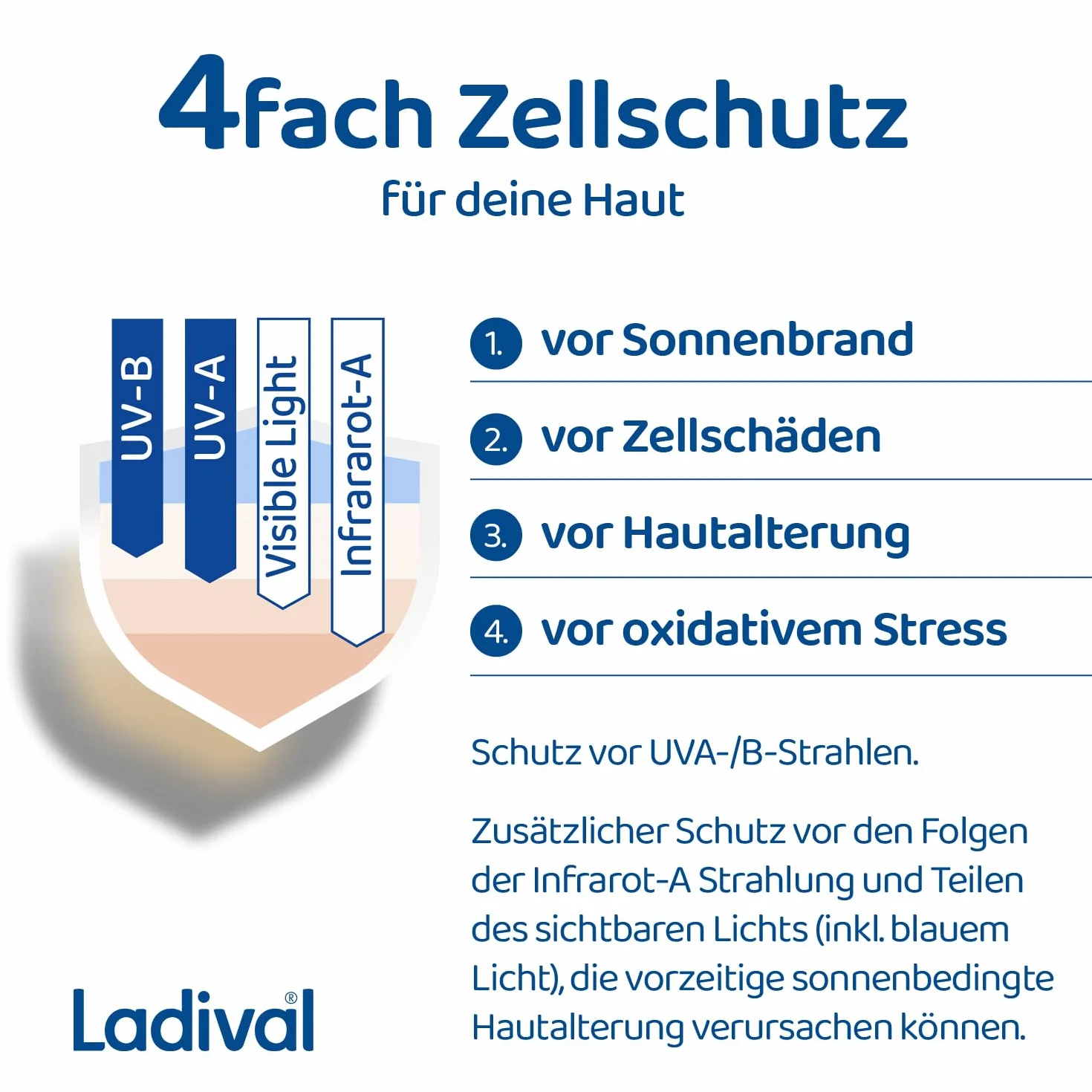 Ladival Gel Protection Solaire SPF 30 Corps 200 ml Anti-Allergies Solaires Acné de Majorque Imperméable