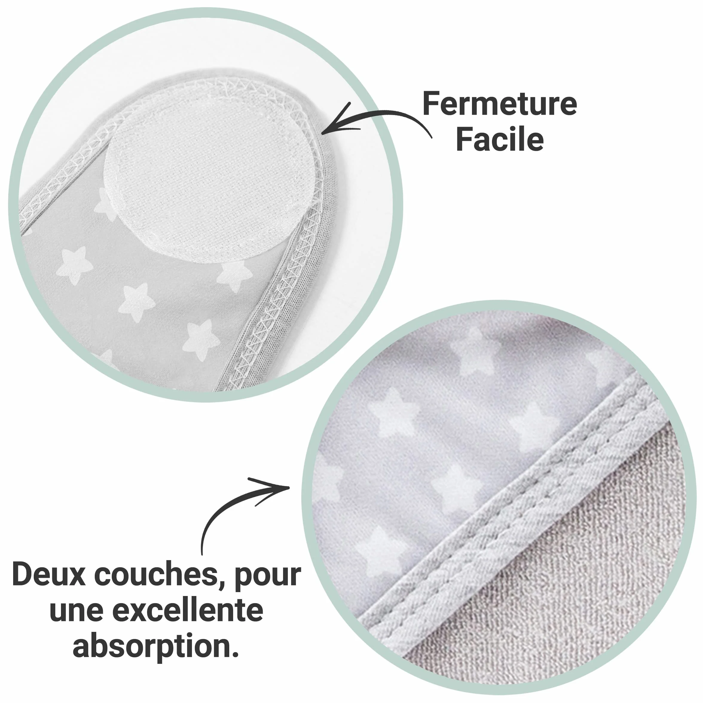 BabyToLove Serviette Papillon bébé Ultra Douce Fibres Bambou Cape Bain absorbante Confortable Design Mains Libres Cadeau Naissance White Stars
