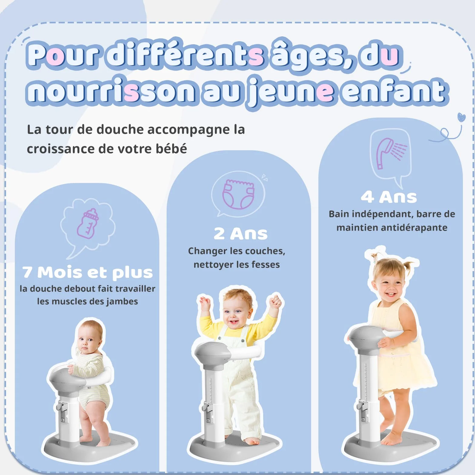 COOSEYA® Baignoire bébé avec support de douche réglable anti-pincement pour bébé debout