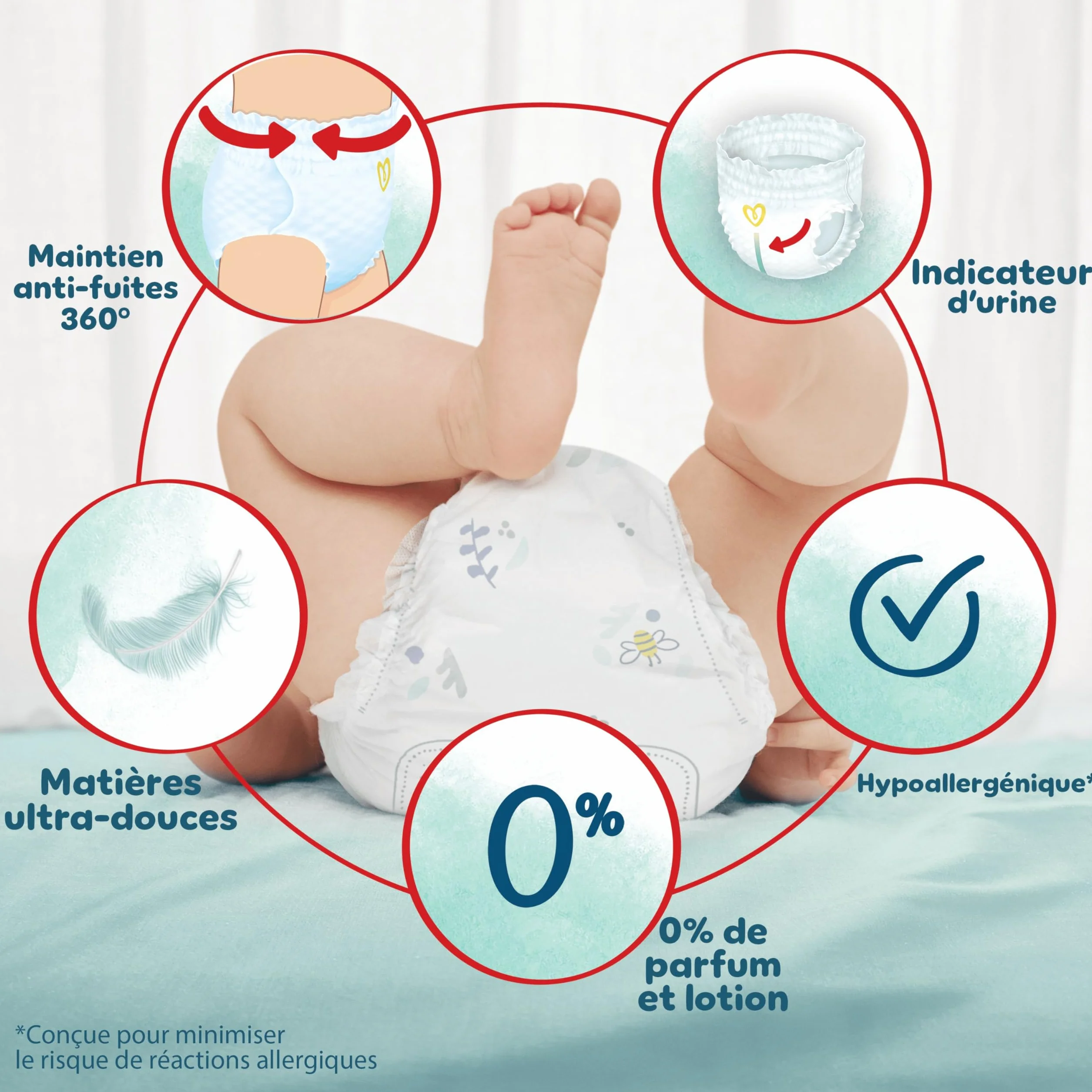 Pampers Harmonie Pants Taille 5 144 Couches-Culottes 12-17kg Protection Douce 360° Pack 1 Mois