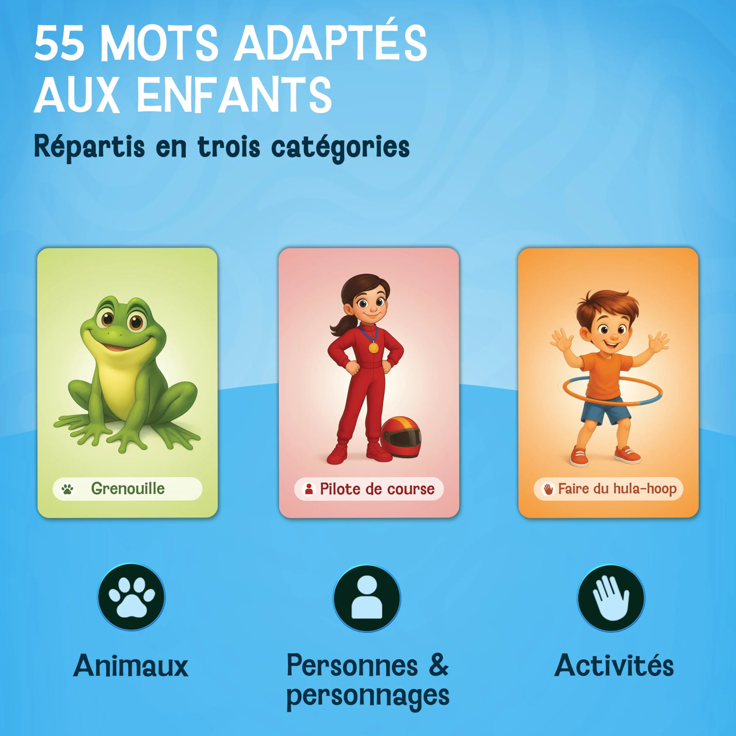 LIKARTO Jeu de mime pour Enfants – Activité familiale et devinettes dès 4 Ans