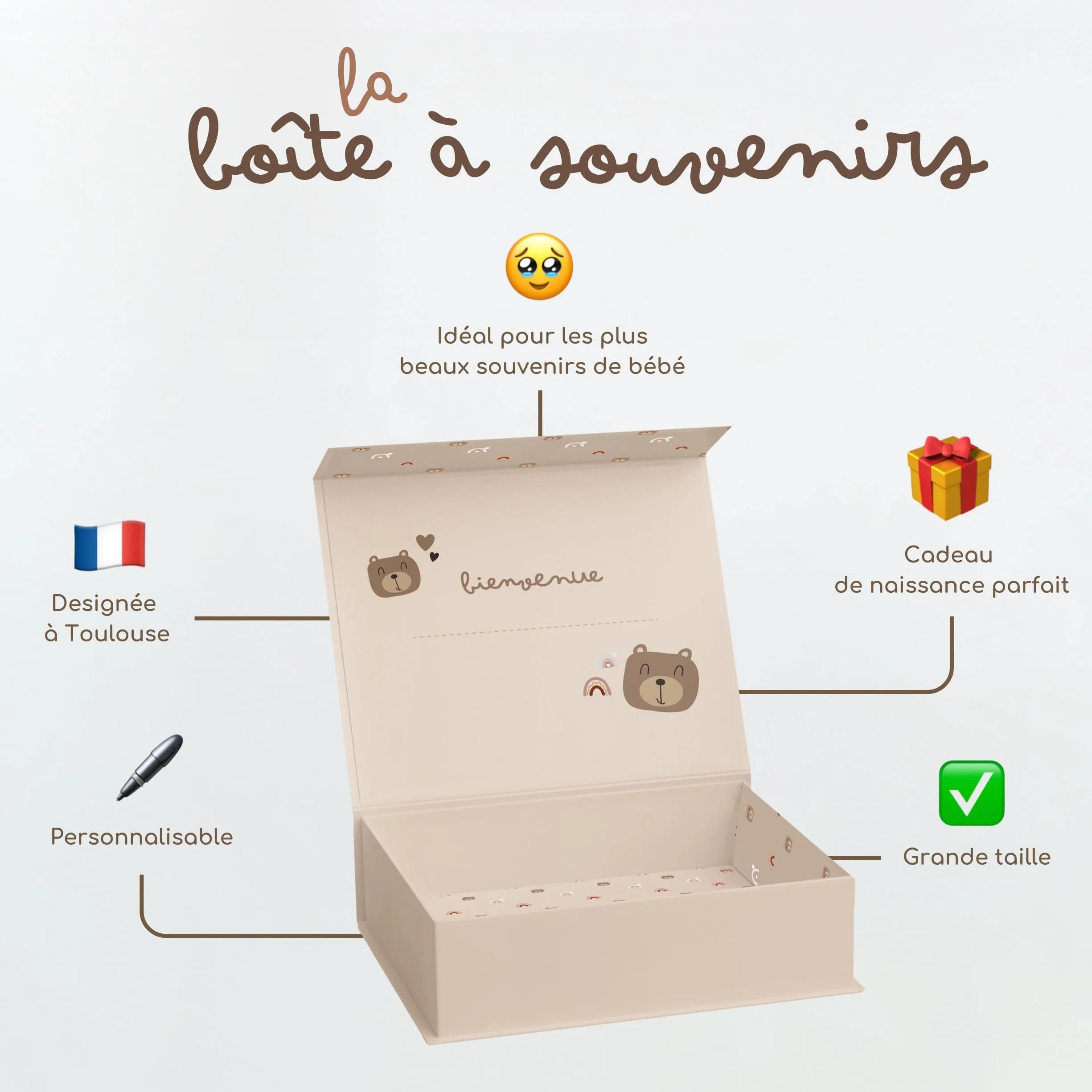 Boîte à Souvenirs Bébé Coffret de Naissance Personnalisable Cadeau Baby Shower