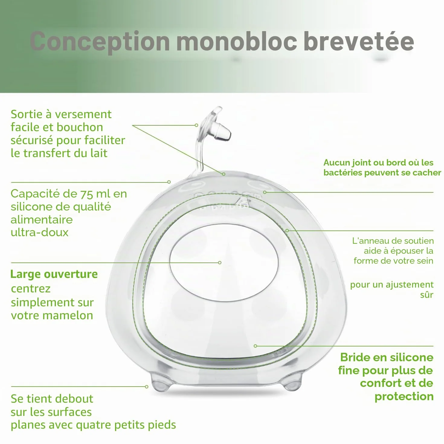Haakaa Collecteur de Lait Maternel Ladybug 75ml 1 unité