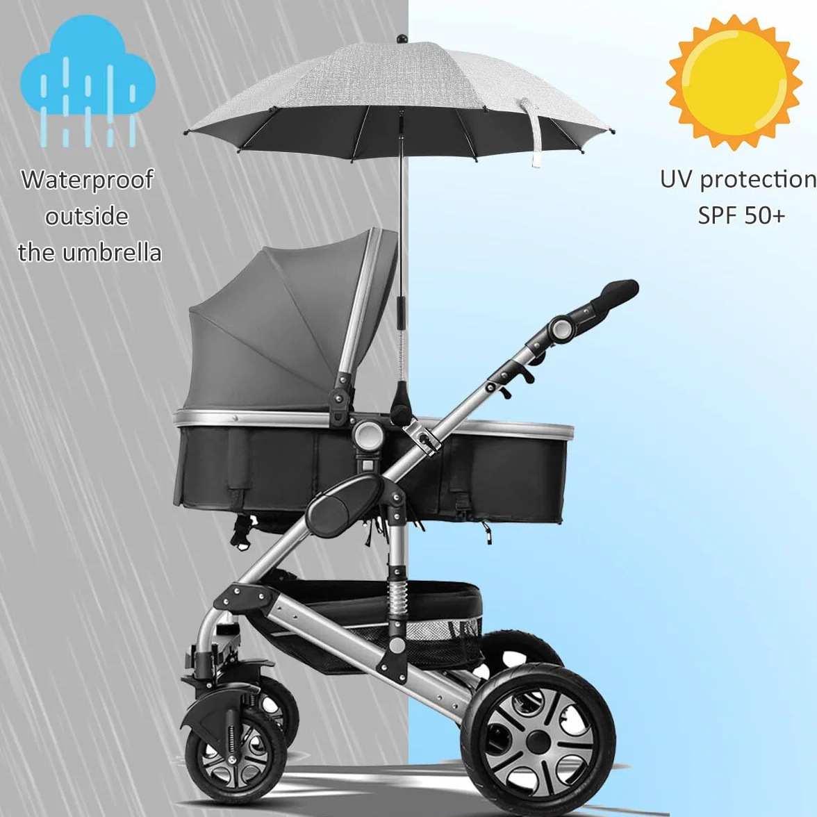 Ombrelle Poussette Universelle Anti UV 50+ Parasol Bébé avec Pince Flexible Bras Réglable